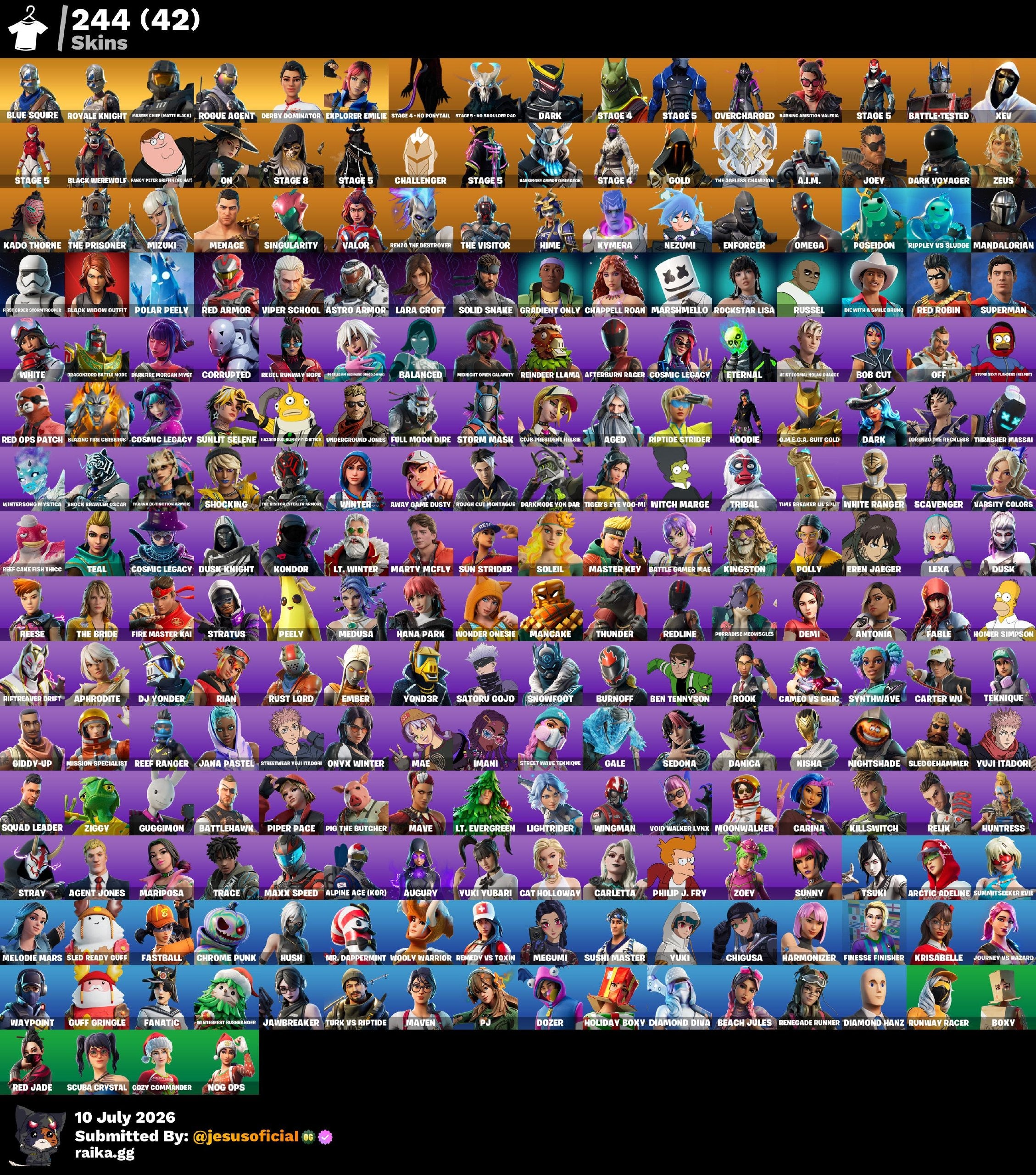 244 SKINS BLUE SQUIRES + TOMA LA L + RISA DE BURRO