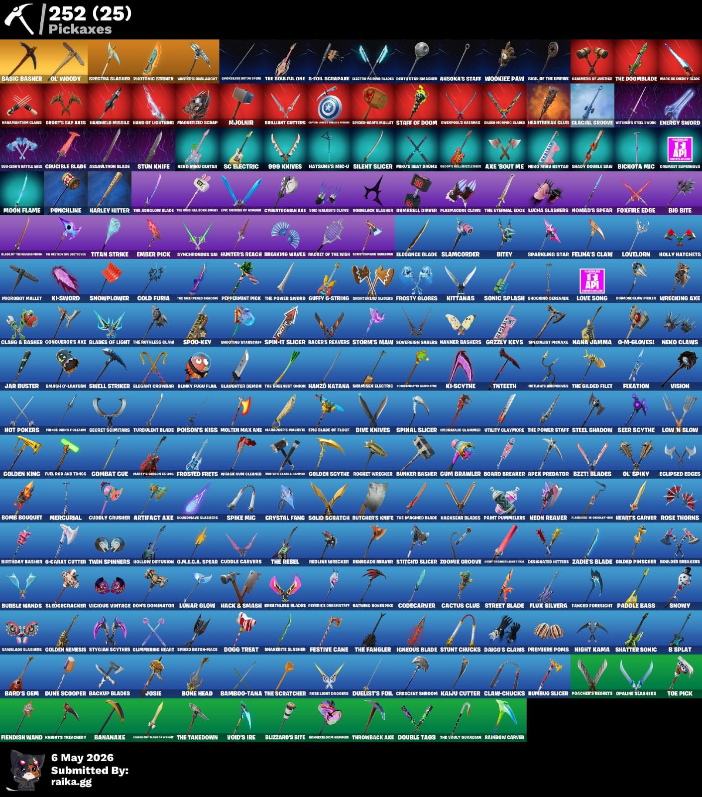 194 SKINS GOLD MIDAS + PASE MARVEL OG + ASTREA