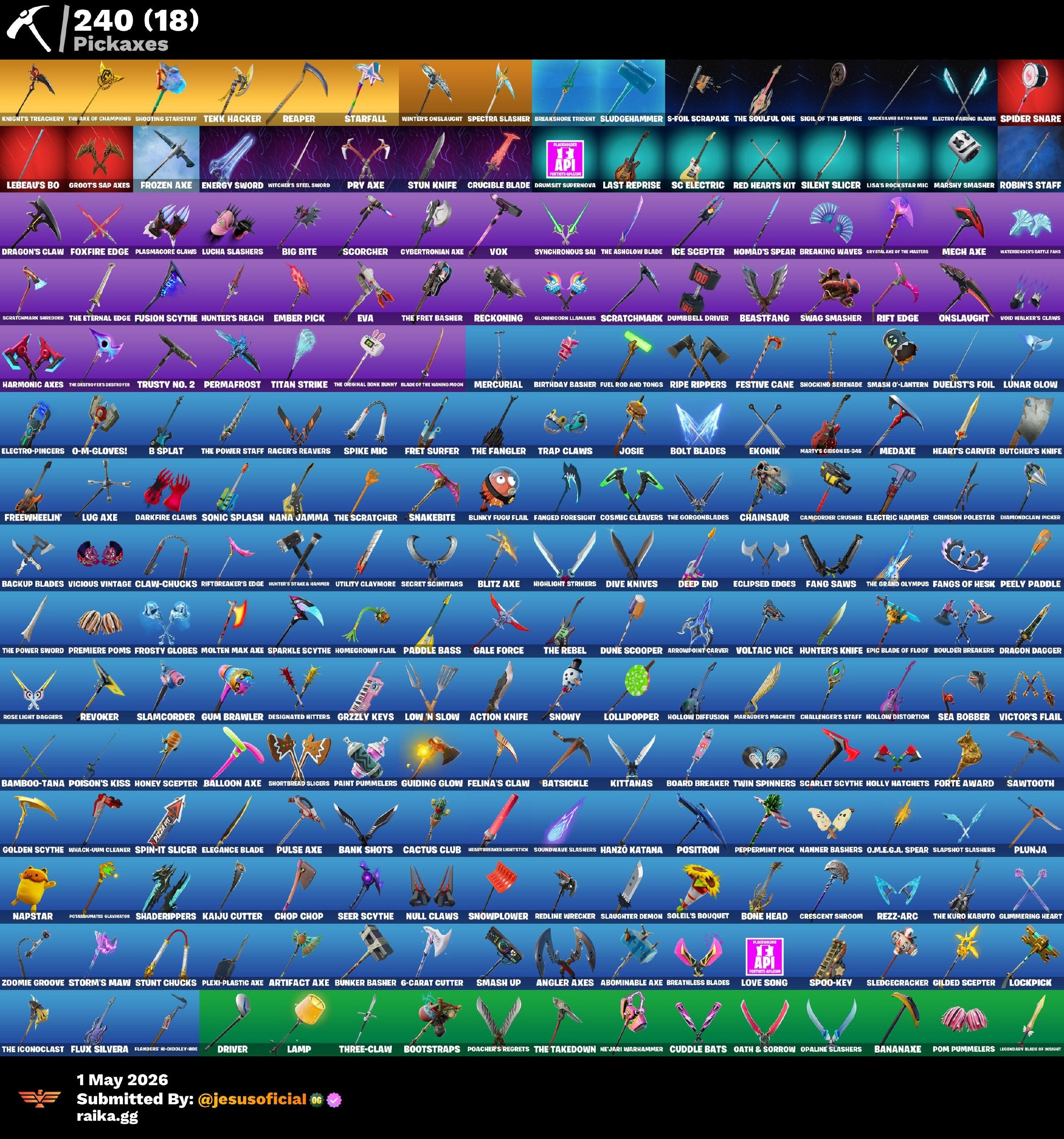 243 SKINS BLUE SQUIRES + TOMA LA L + RISA DE BURRO