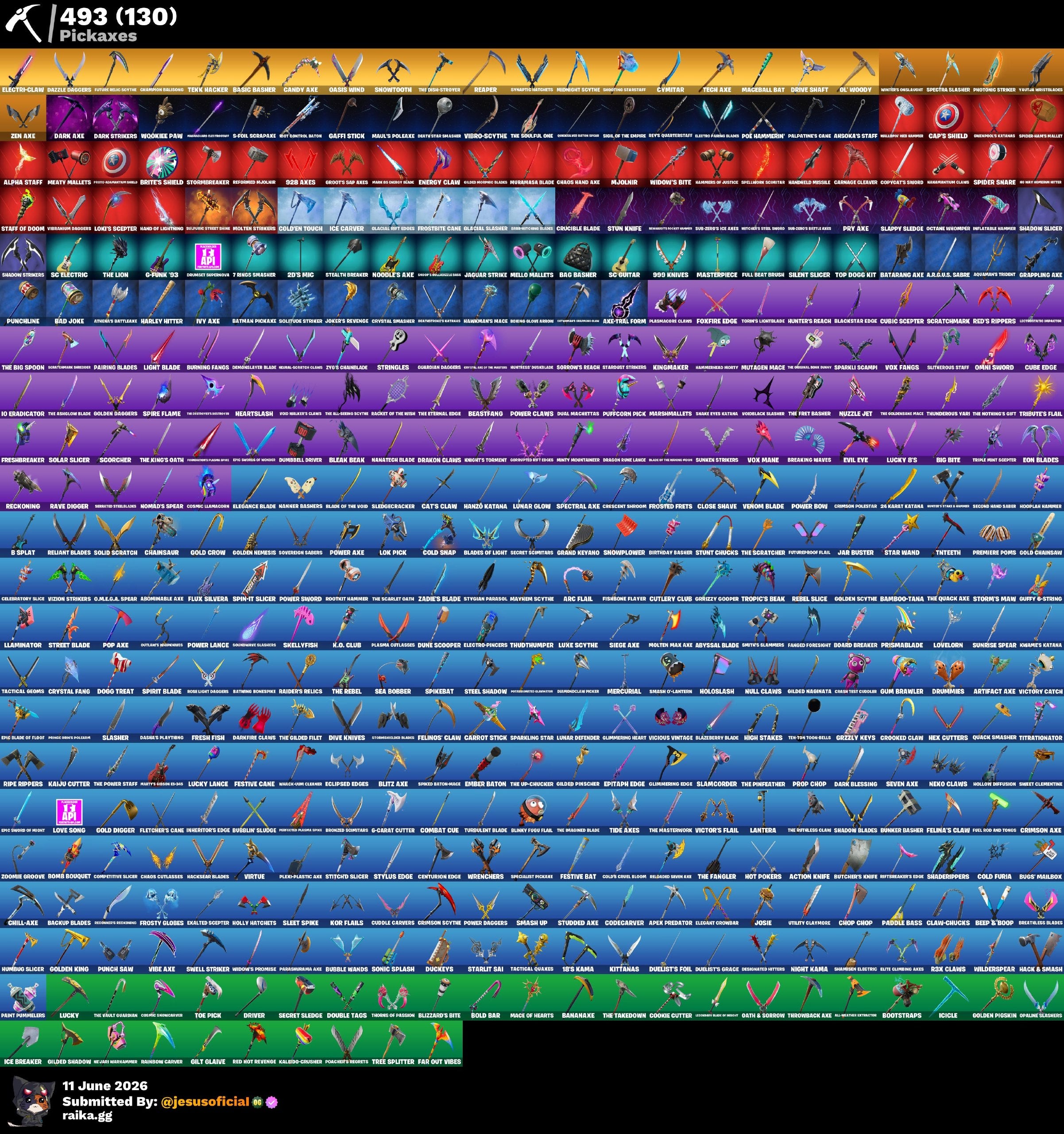 520 SKINS POLO PRODIGY + NEOVERSA + GOLD MIDAS