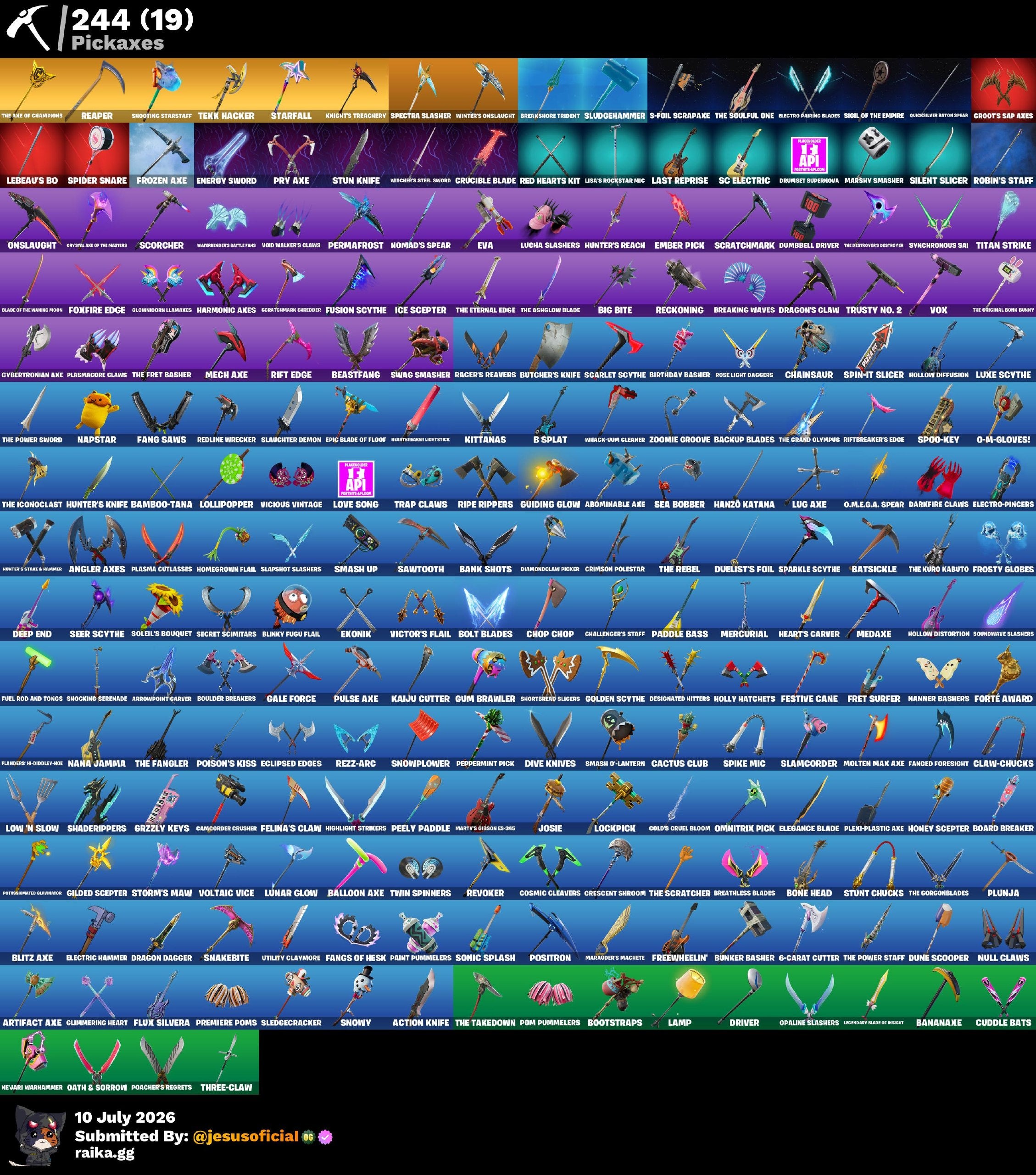 244 SKINS BLUE SQUIRES + TOMA LA L + RISA DE BURRO