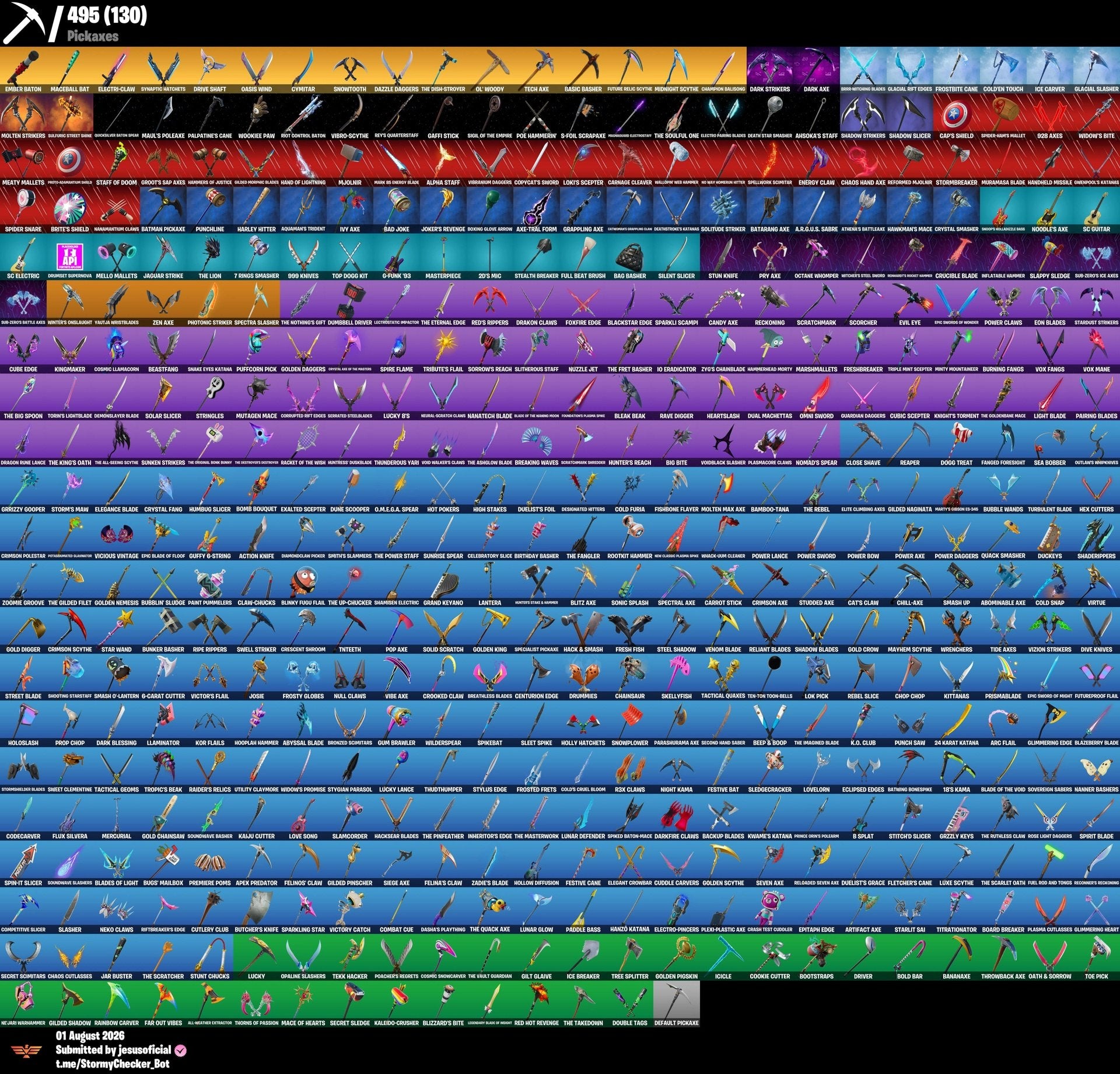 519 SKINS VICTOR ELITE + POLO PRODIGY + PASE MARVEL OG + GOLD MIDAS