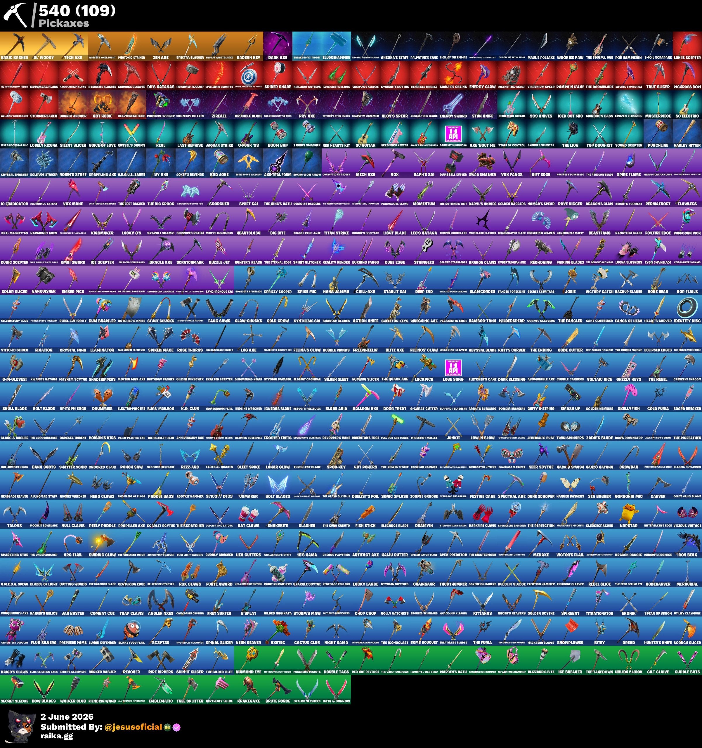 542 SKNS GOLD LARA CROFT + DERIVA + ARCANE JINX