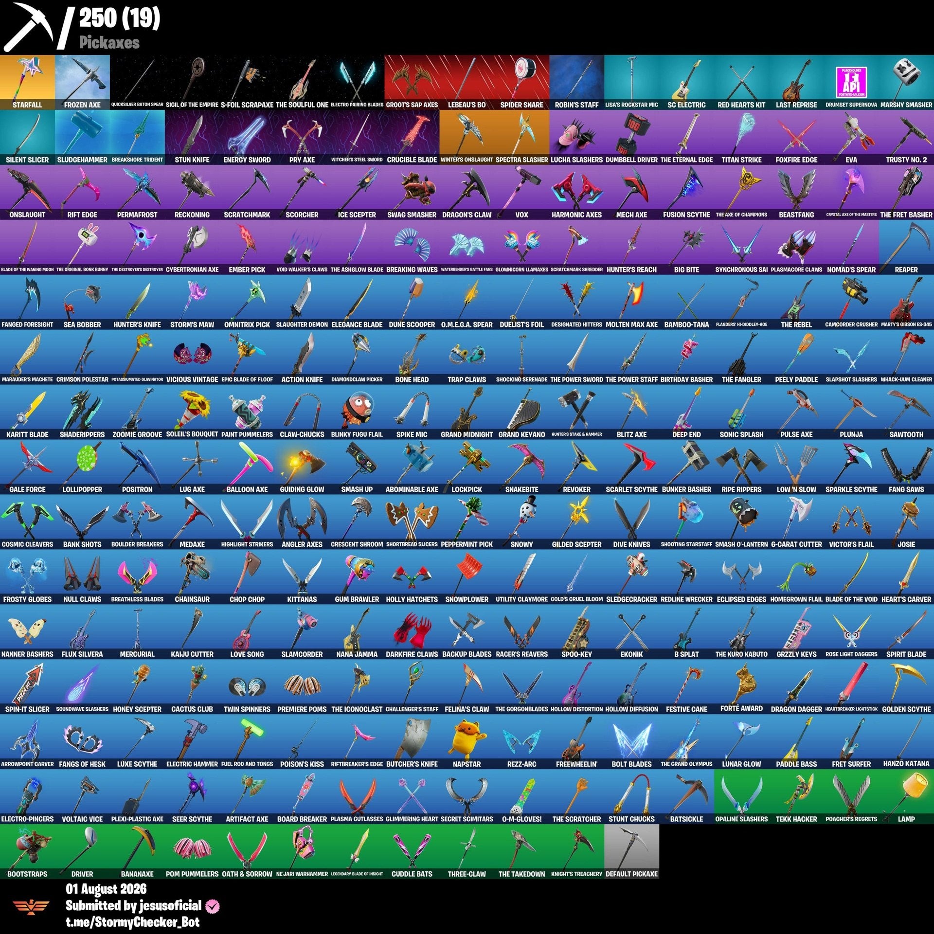 249 SKINS BLUE SQUIRES + TOMA LA L + RISA DE BURRO