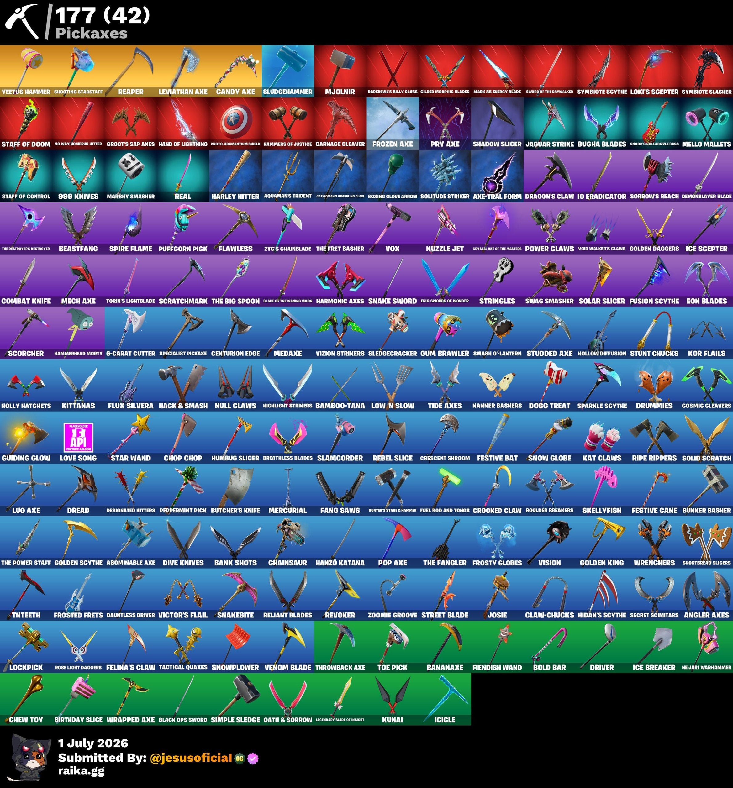 200 SKINS TRAVIS SCOTT + IKONIK + HACHA DE KRATOS + PASE MARVEL OG