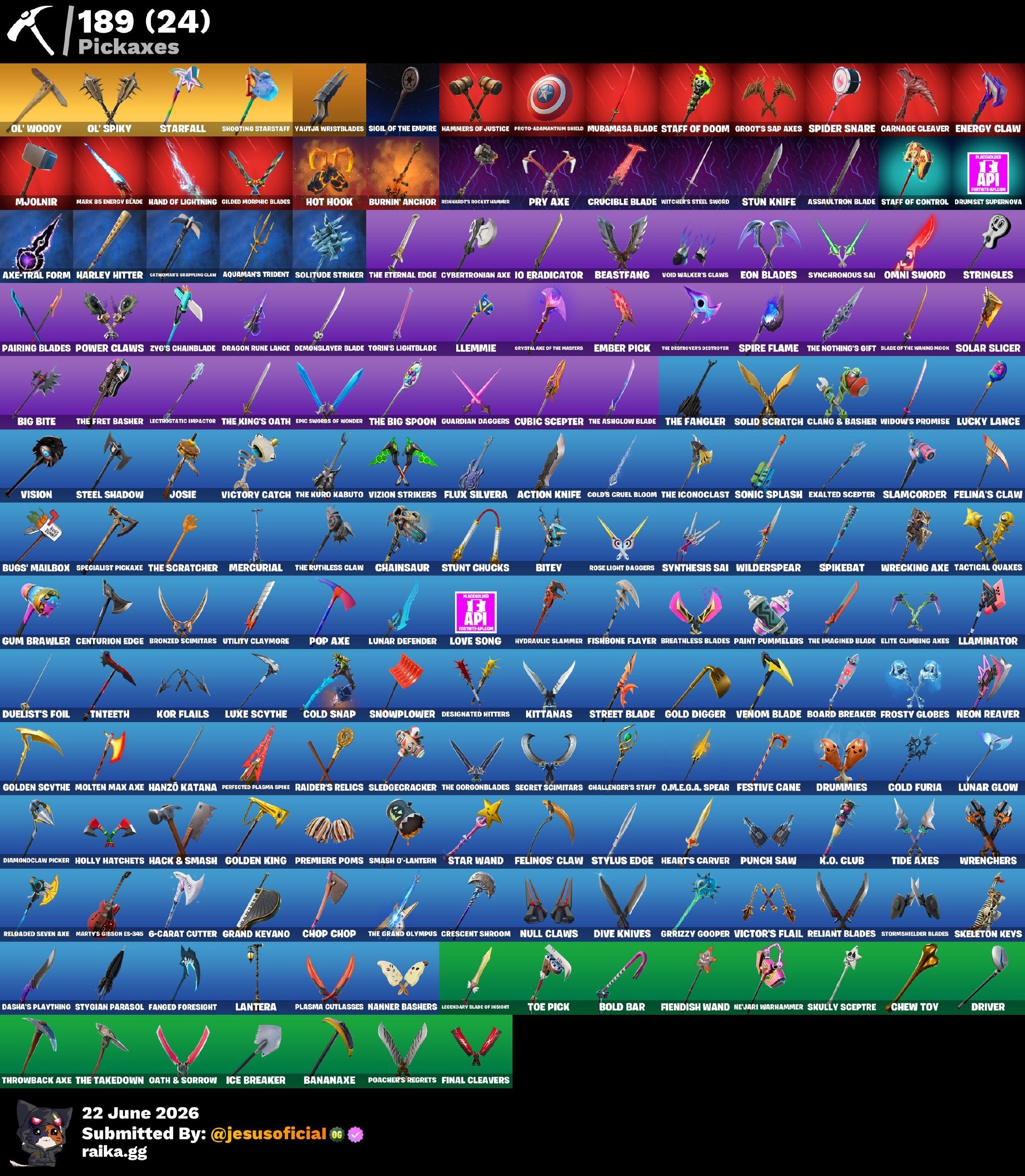 165 SKINS GOLD MIDAS + GOLD LARA CROFT + PASE MARVEL OG