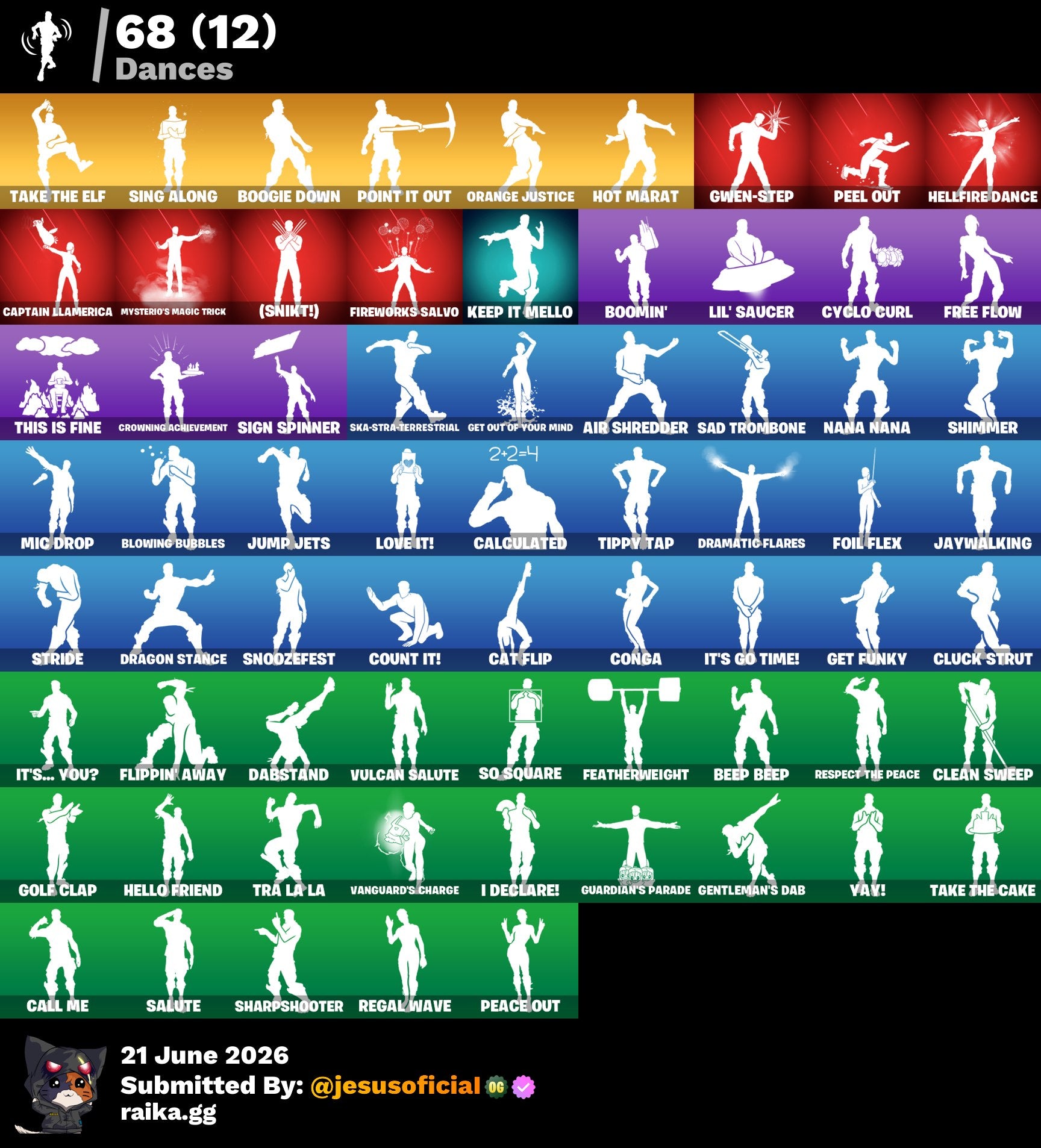 62 SKINS PASE MARVEL + JUSTICIA NARANJA