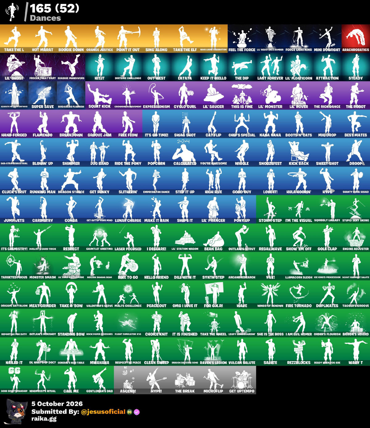 221 SKINS THE REAPER + TOMA LA L + STW OG