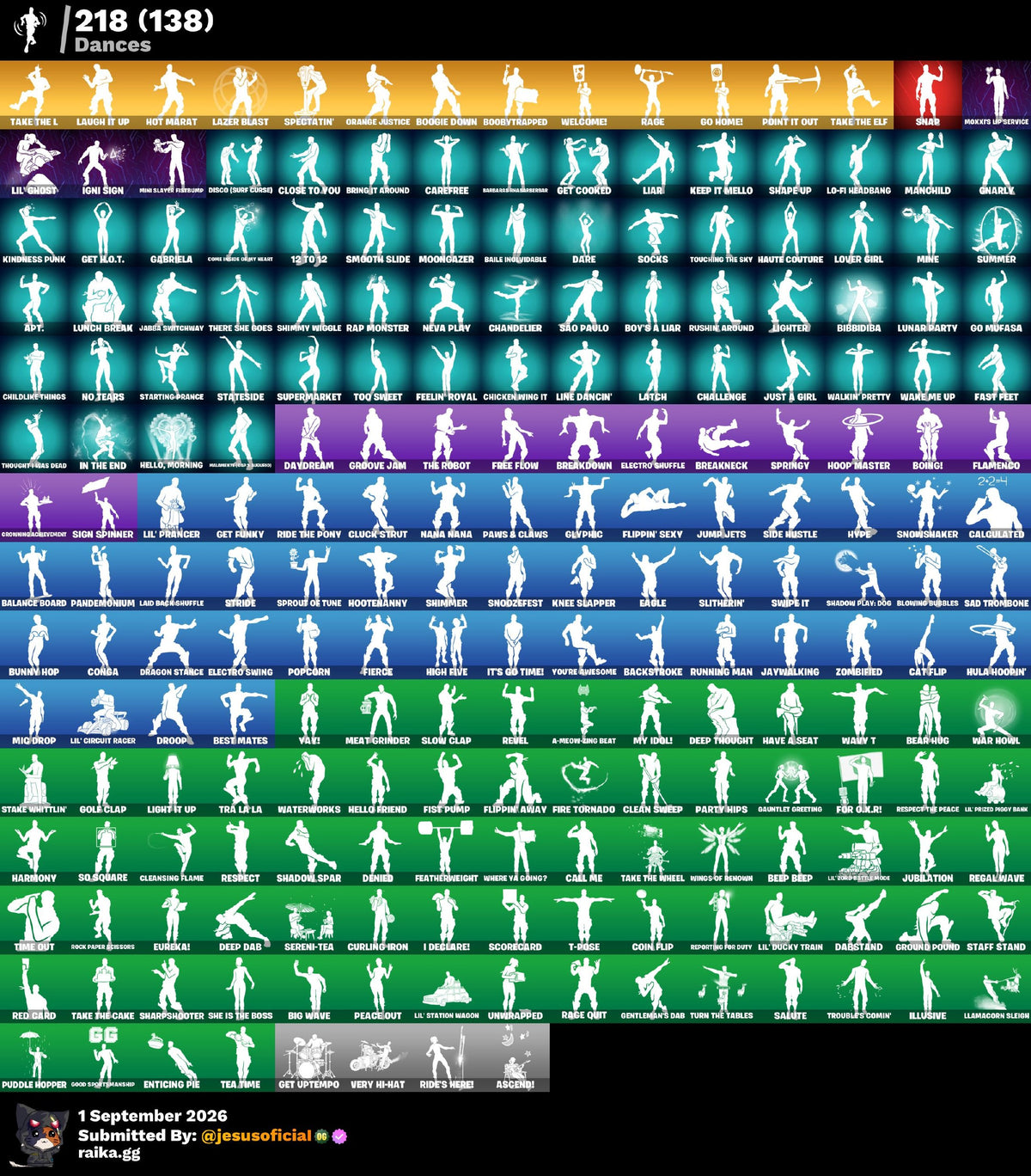 200 SKINS THE REAPER + PICO MINTY + TOMA LA L + STW OG