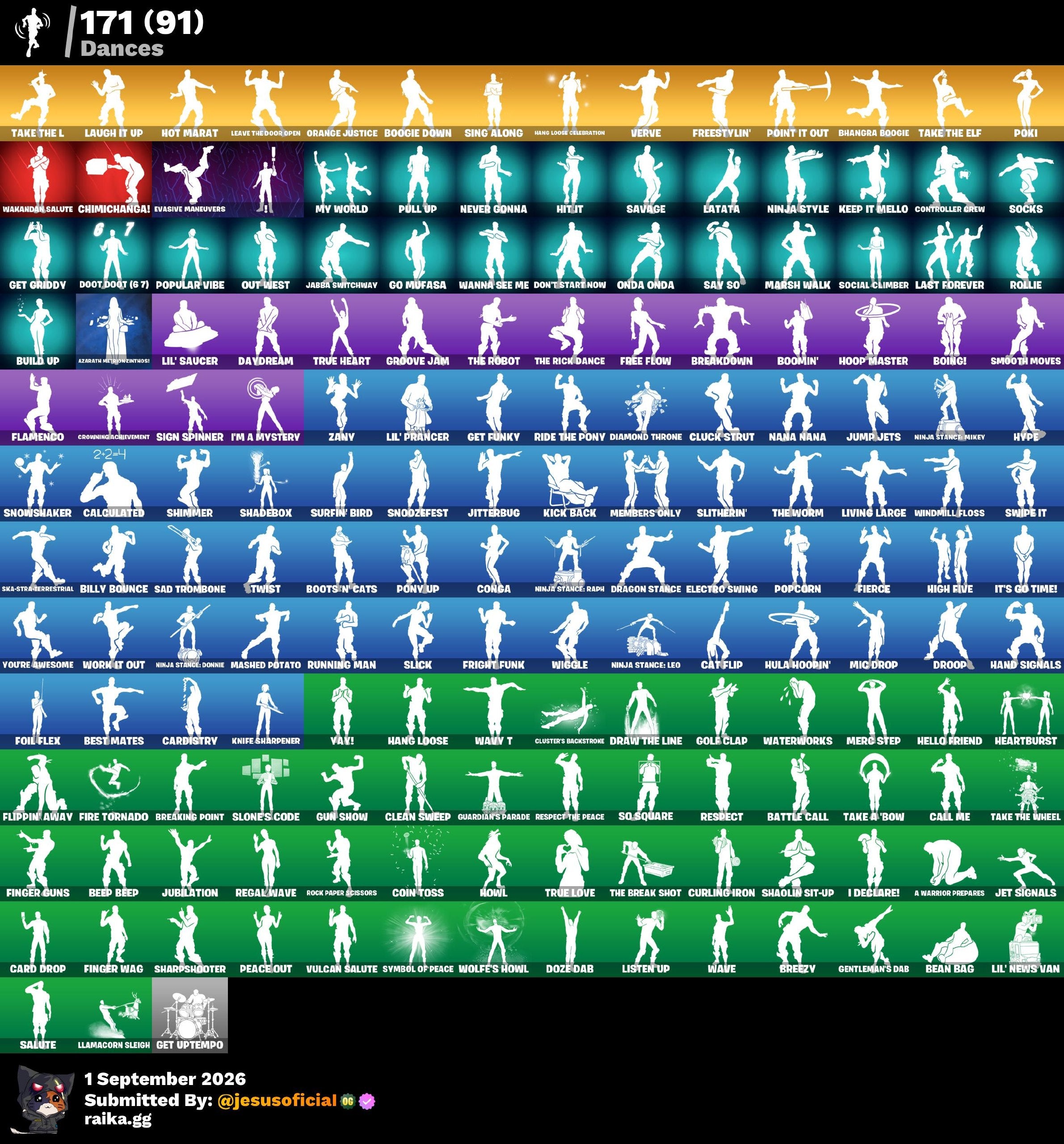 183 SKINS THE REAPER + TOMA LA L + RISA DE BURRO + HACHA DE KRATOS