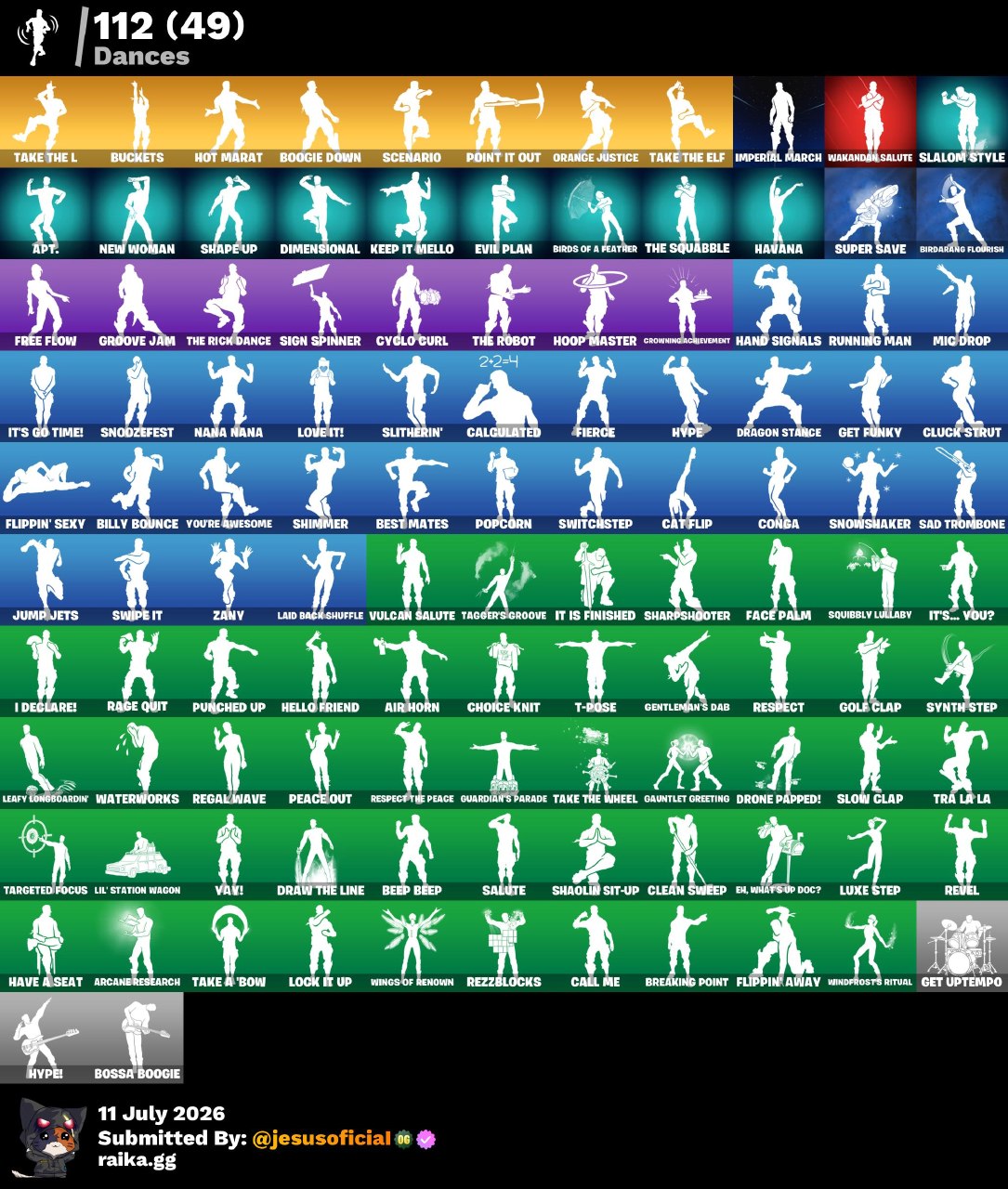 128 SKINS THE REAPER + IKONIK + TOMA LA L + PALITO DE PEZ