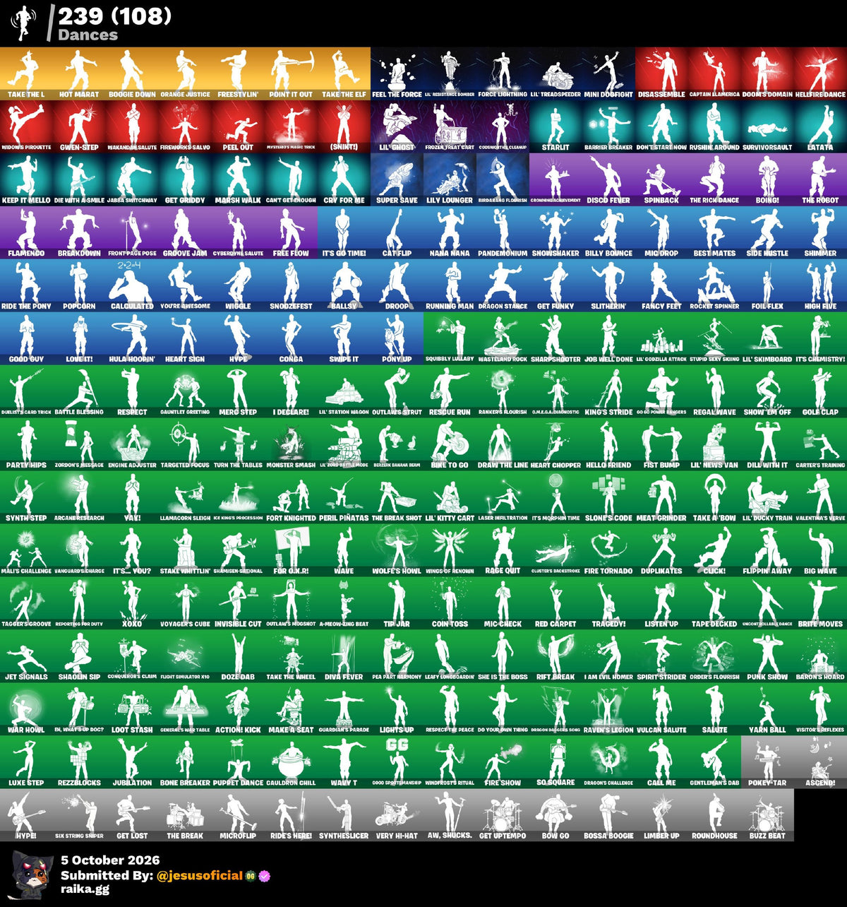 314 SKINS THE REAPER + TOMA LA L + JELTY + STW OG