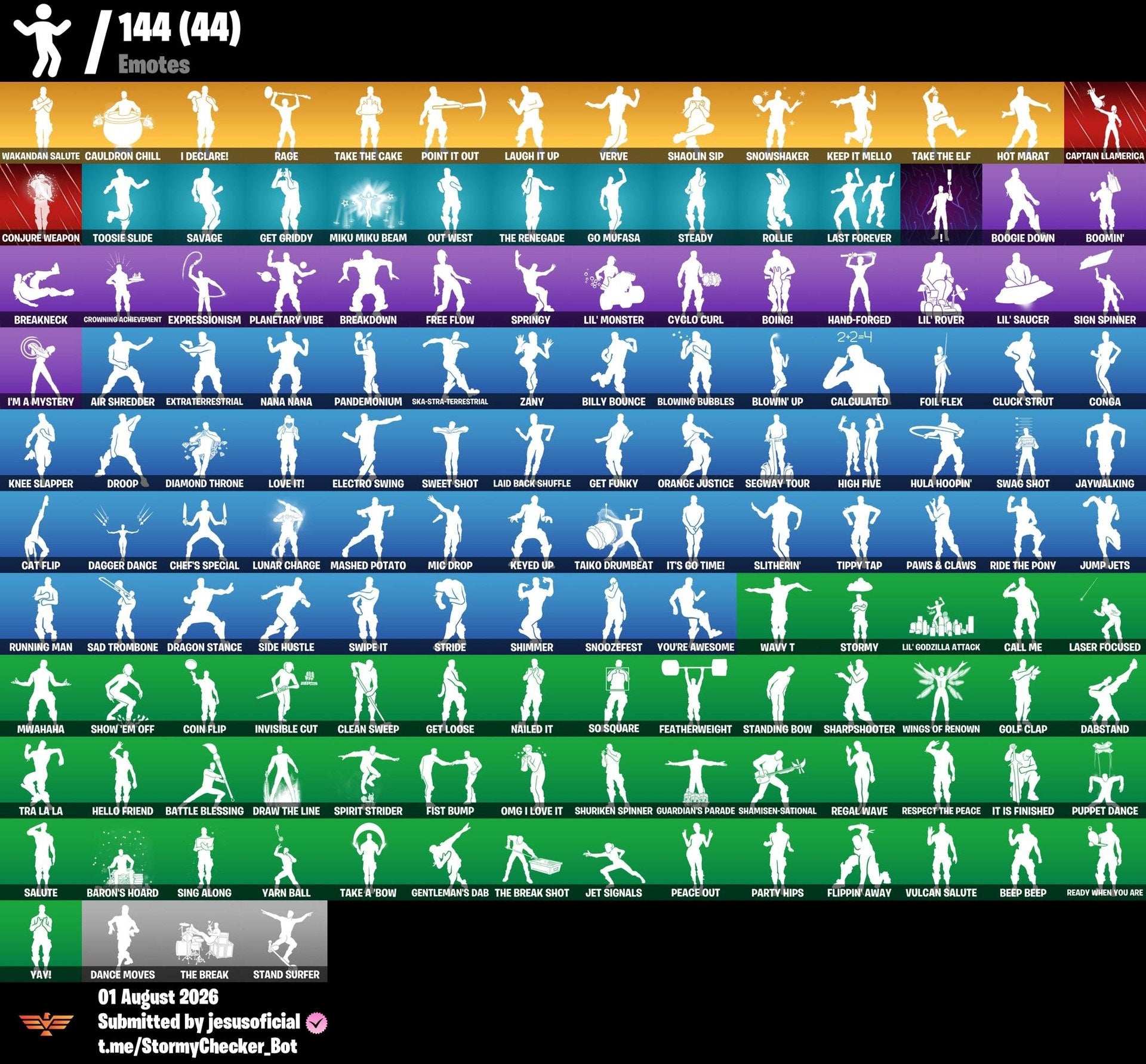 170 SKINS JELTY + RISA DE BURRO + HACHA DE KRATOS + STW OG