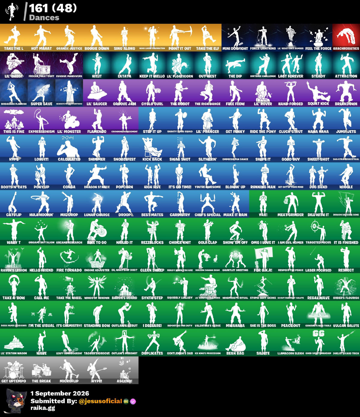 216 SKINS THE REAPER + TOMA LA L + STW OG