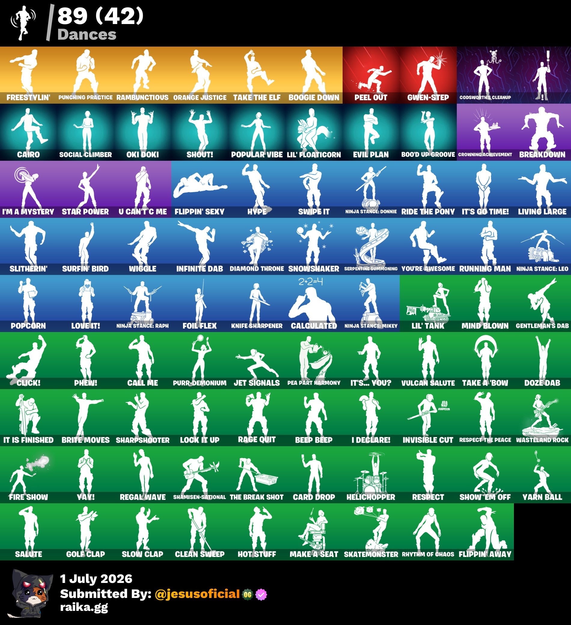 88 SKINS GALAXY + PIONERA + STW OG