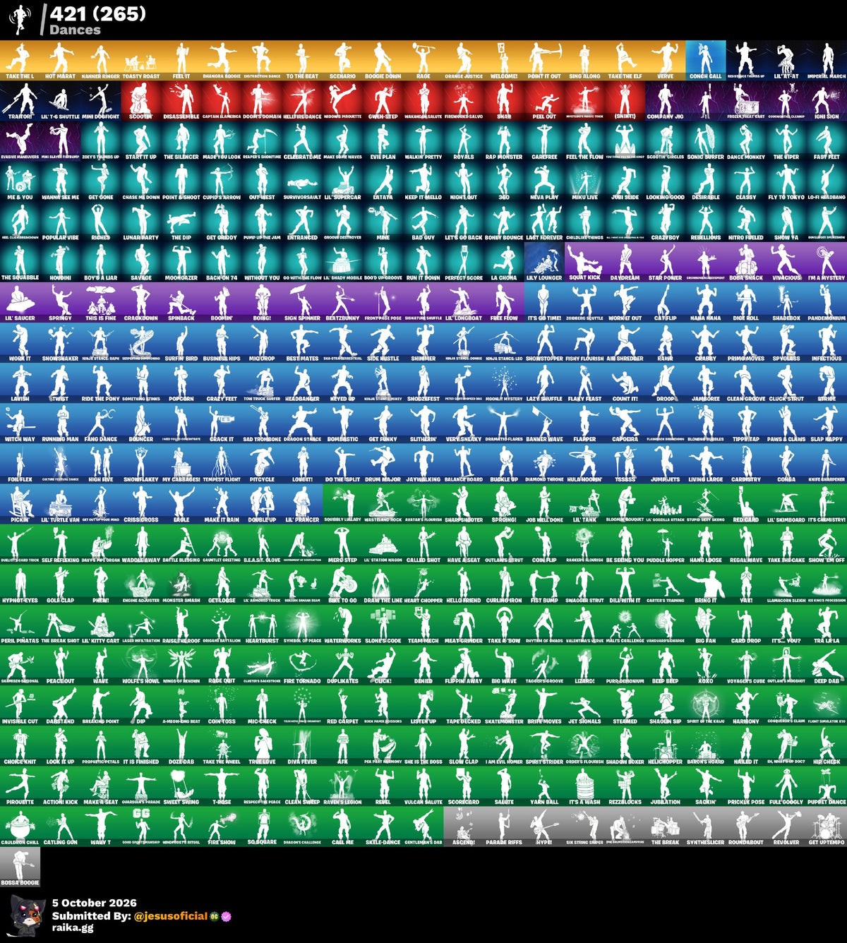 425 SKINS IKONIK + HACHA DE KRATOS + PICO MINTY + TOMA LA L + STW OG