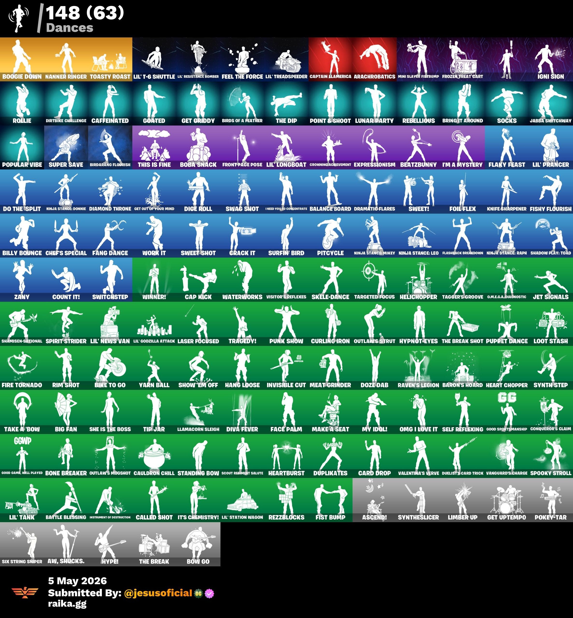 183 SKINS ANSOKA TANO + CAMPEONA DE RECONOCIMIENTO + OCEANIC CAMOUFLAGE