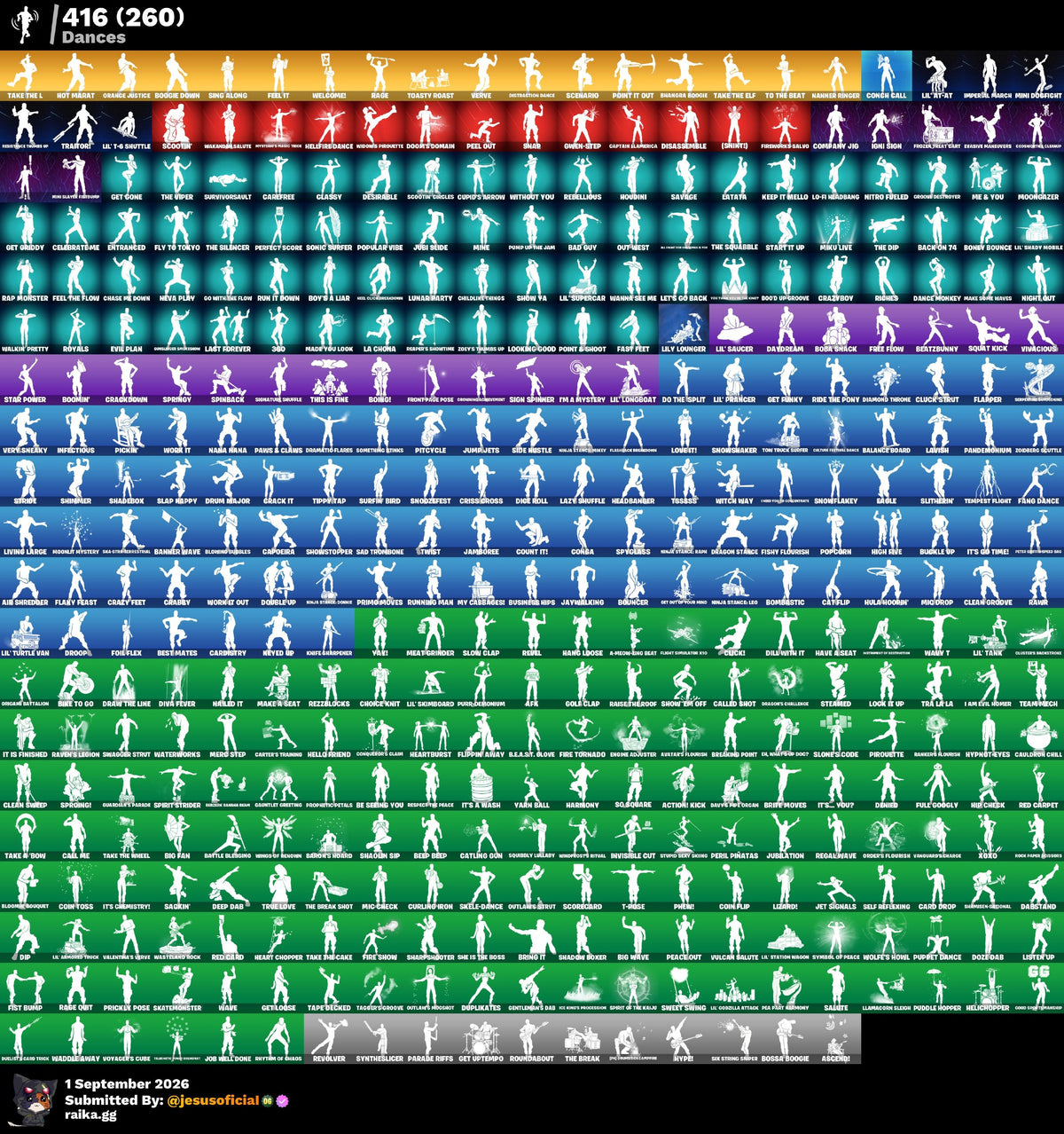 419 SKINS IKONIK + HACHA DE KRATOS + PICO MINTY + TOMA LA L + STW OG