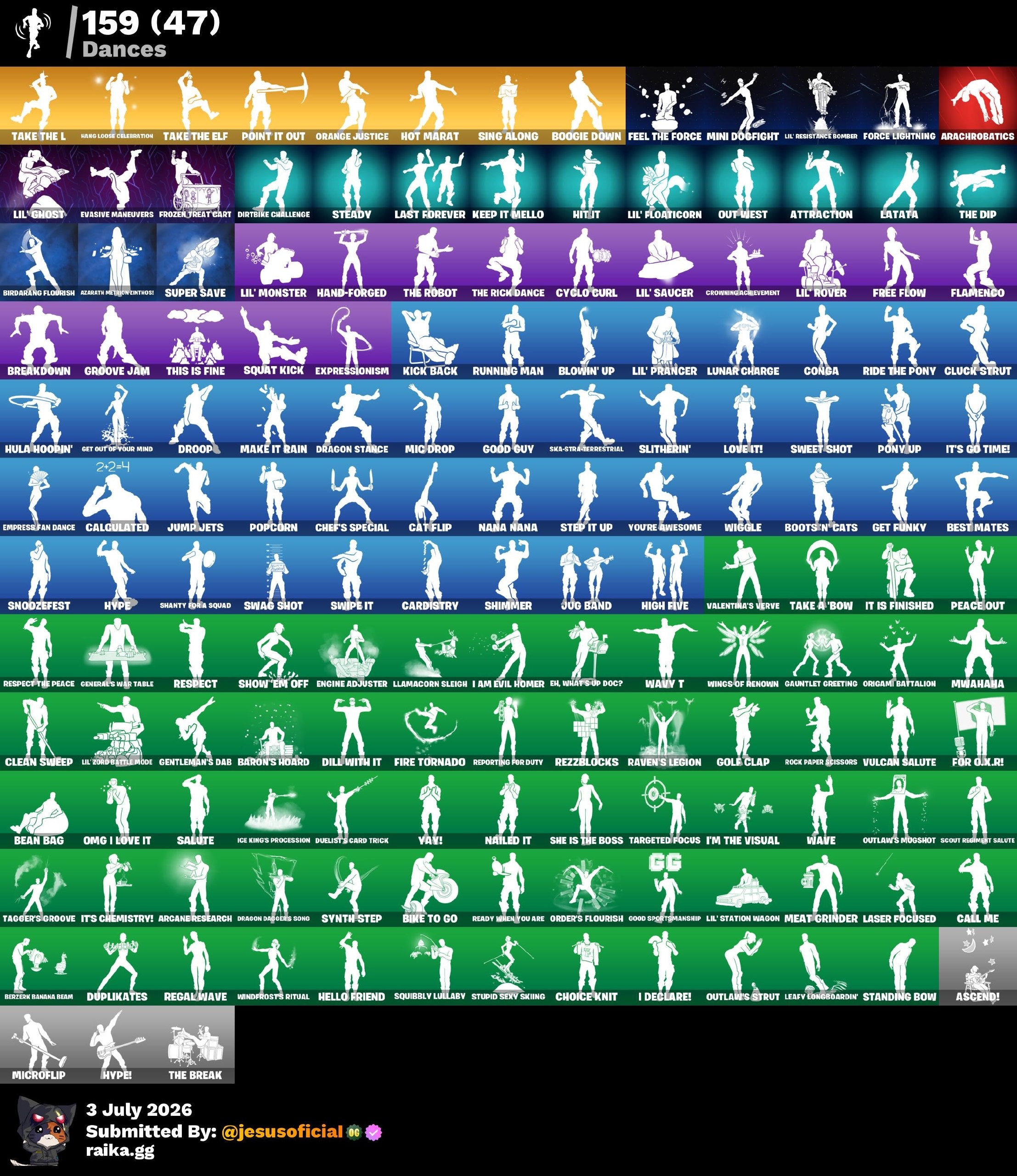 216 SKINS THE REAPER + TOMA LA L + STW OG