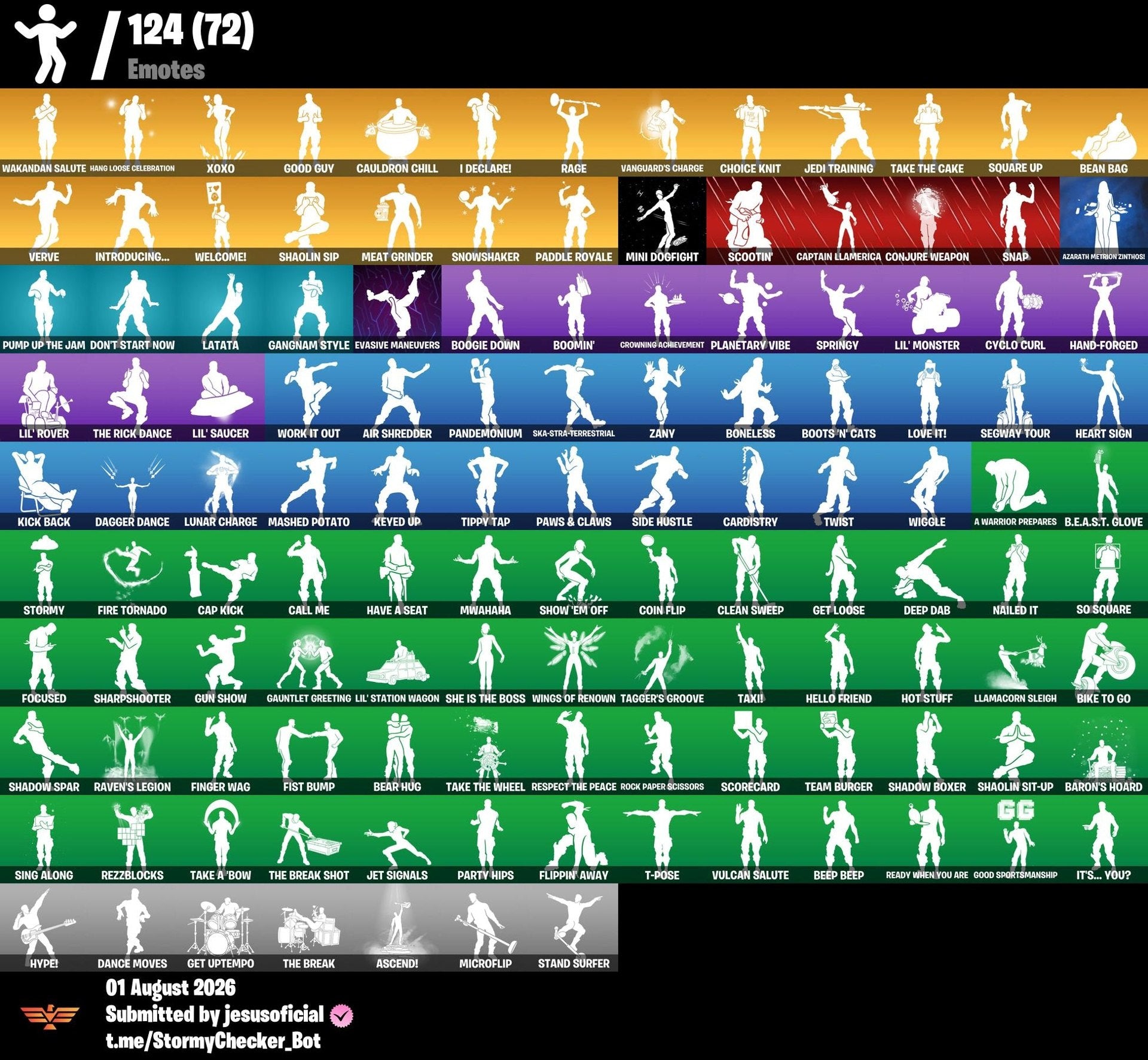 95 SKINS GOLD MIDAS + PASE MARVEL OG + GOLD LARA CROFT