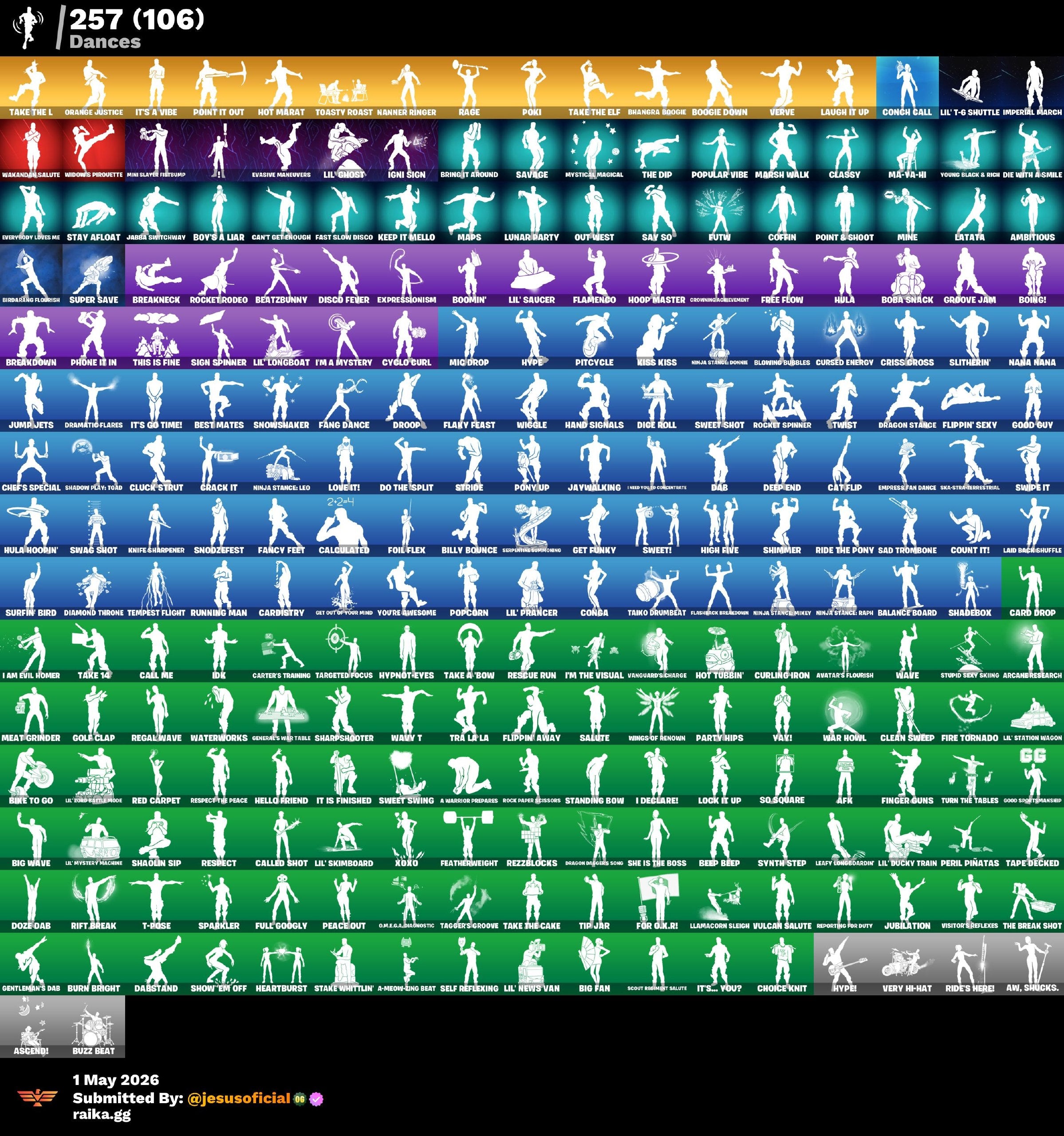 243 SKINS BLUE SQUIRES + TOMA LA L + RISA DE BURRO