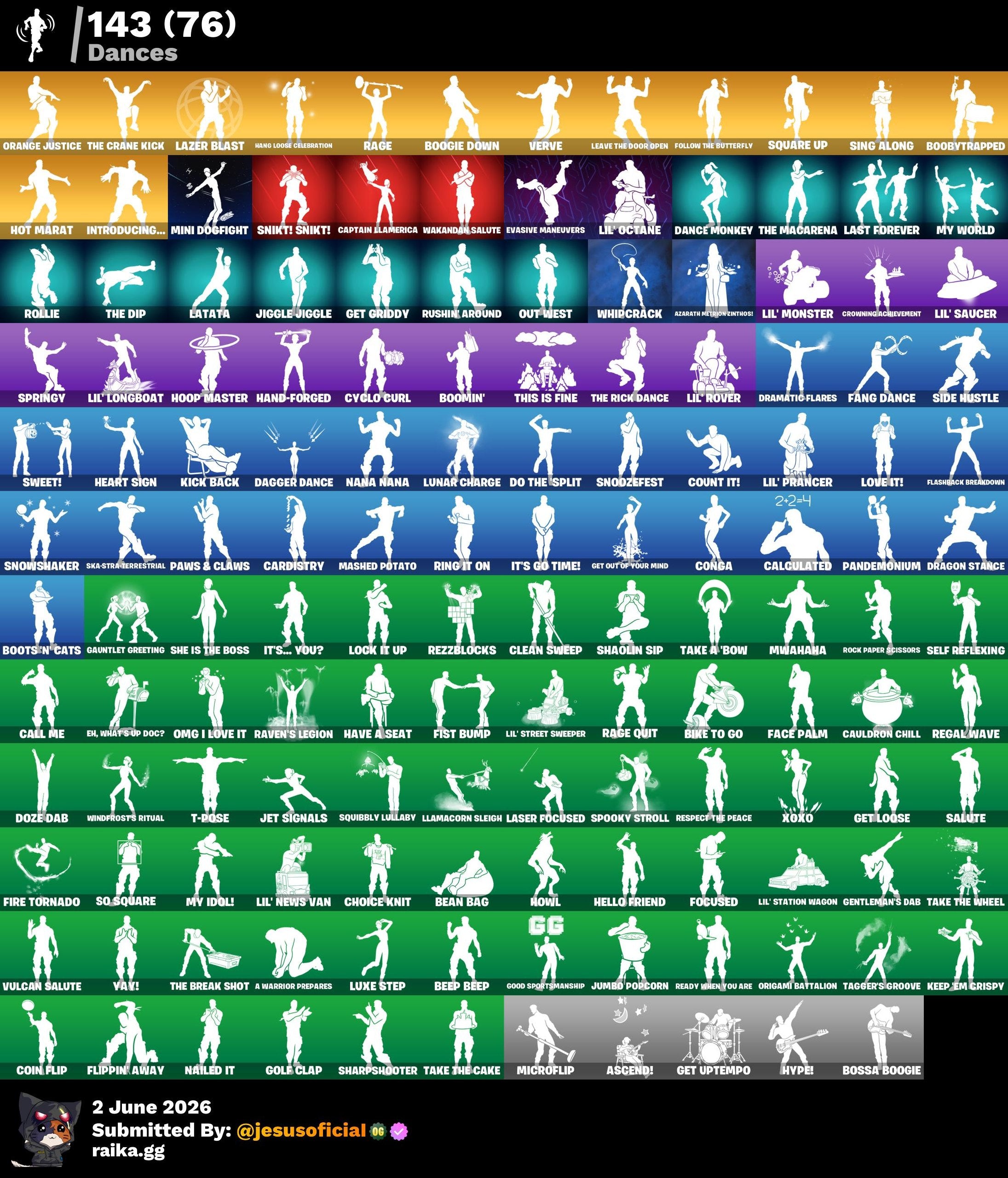 165 SKINS TRAVIS SCOTT + HACHA DE KRATOS + GOLD MIDAS