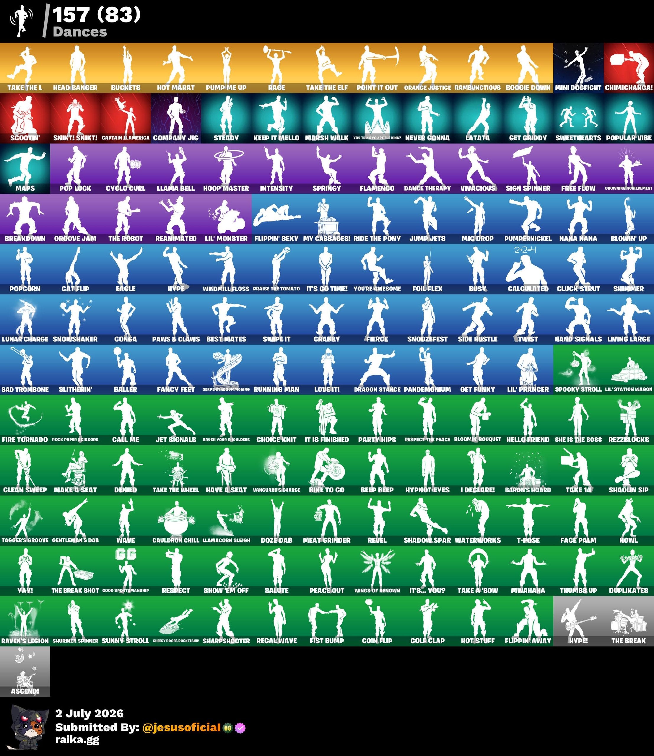 170 SKINS THE REAPER + TRAVIS SCOTT + TOMA LA L + STW OG
