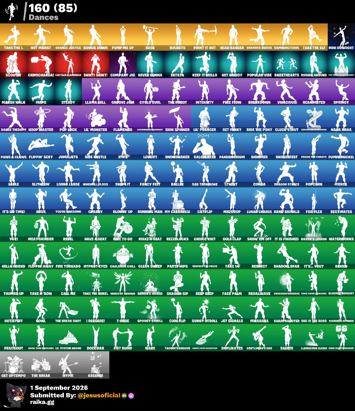 170 SKINS THE REAPER + TRAVIS SCOTT + TOMA LA L + STW OG