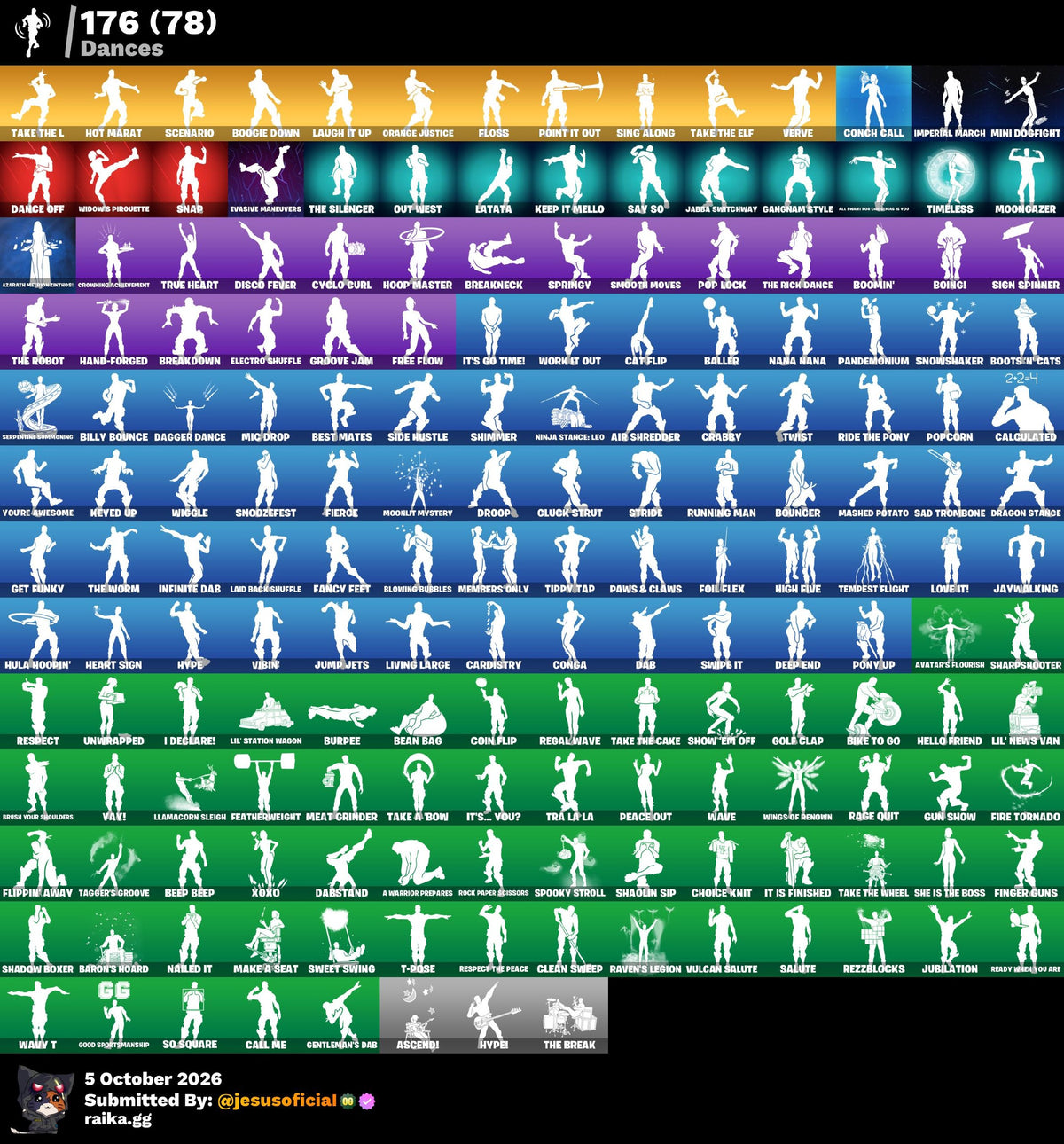 200 SKINS BLACK KNIGHT + IKONIK + HONOR GUARD + LEVIATAN AXE + TAKE THE L