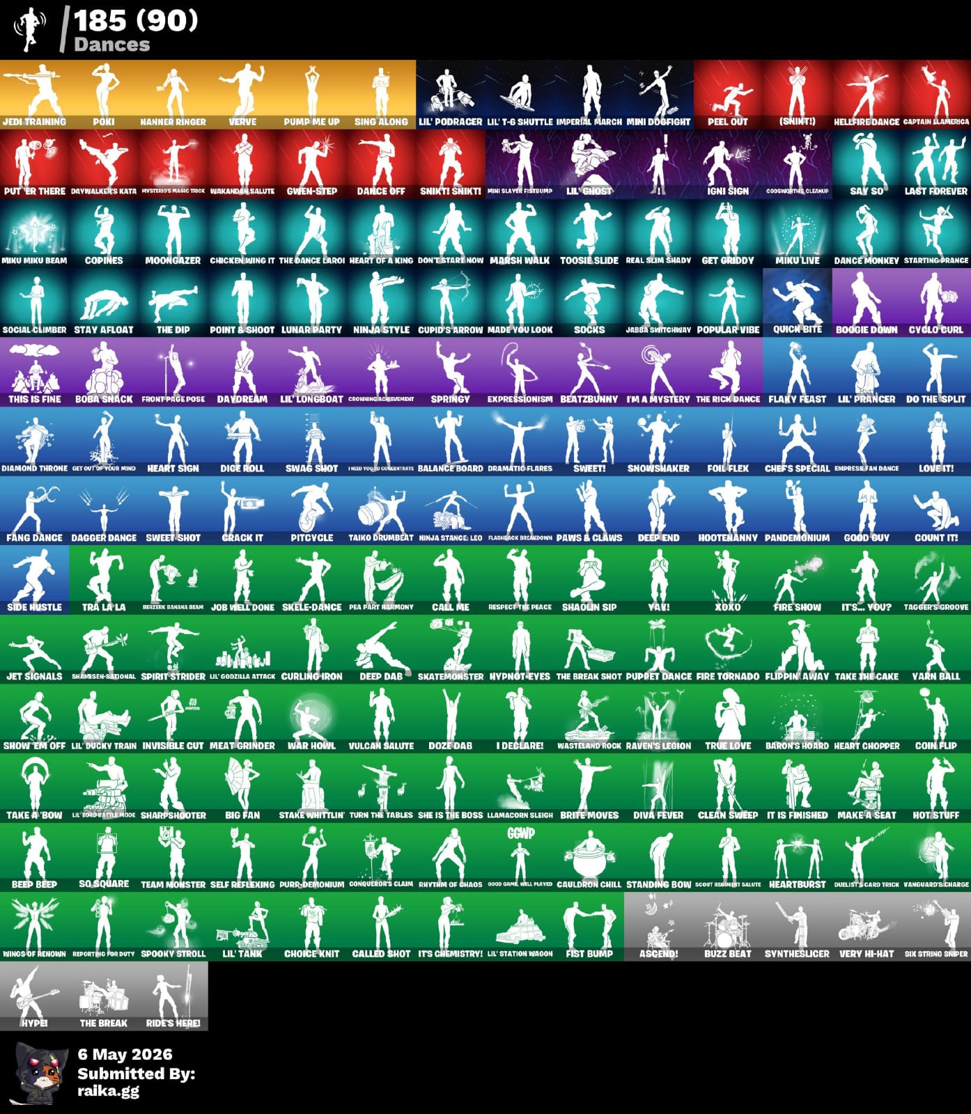 194 SKINS GOLD MIDAS + PASE MARVEL OG + ASTREA