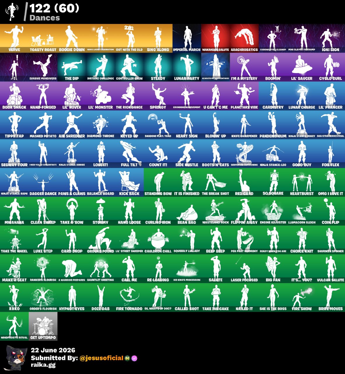 165 SKINS GOLD MIDAS + GOLD LARA CROFT + PASE MARVEL OG