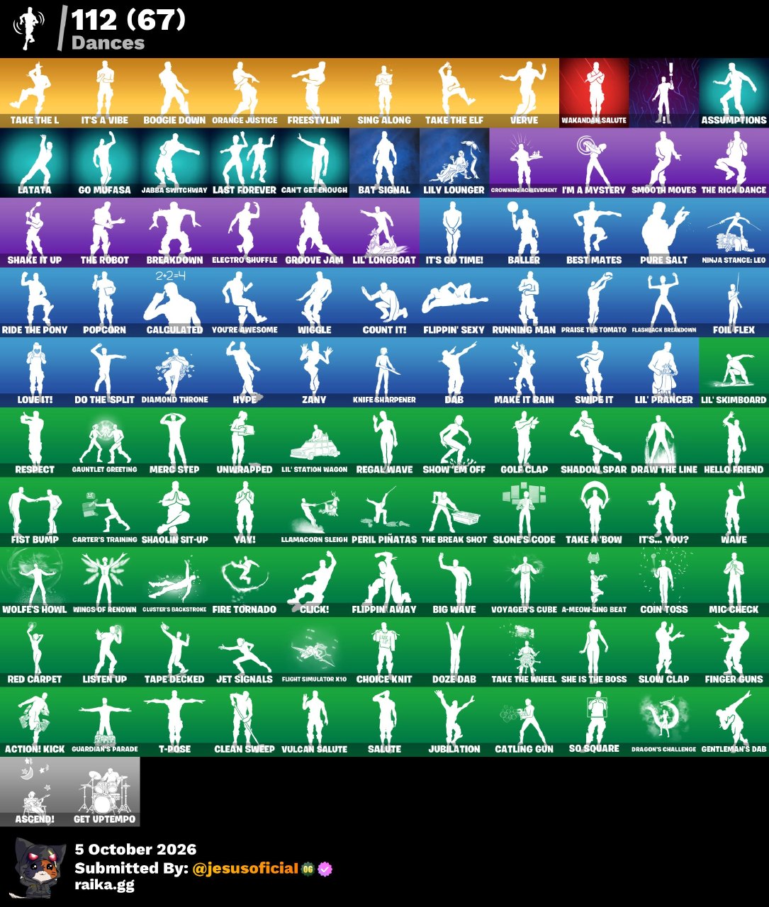 127 SKINS GALAXY + THE REAPER + TOMA LA L + JELTY + STW OG