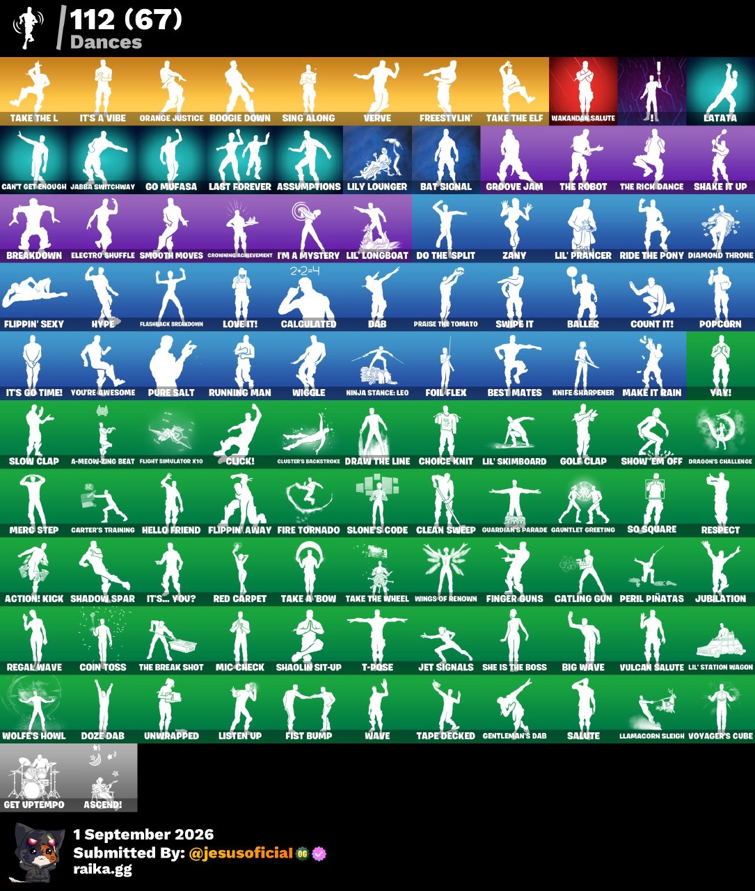 127 SKINS THE REAPER + TOMA LA L + GALAXY + JELTY + STW OG
