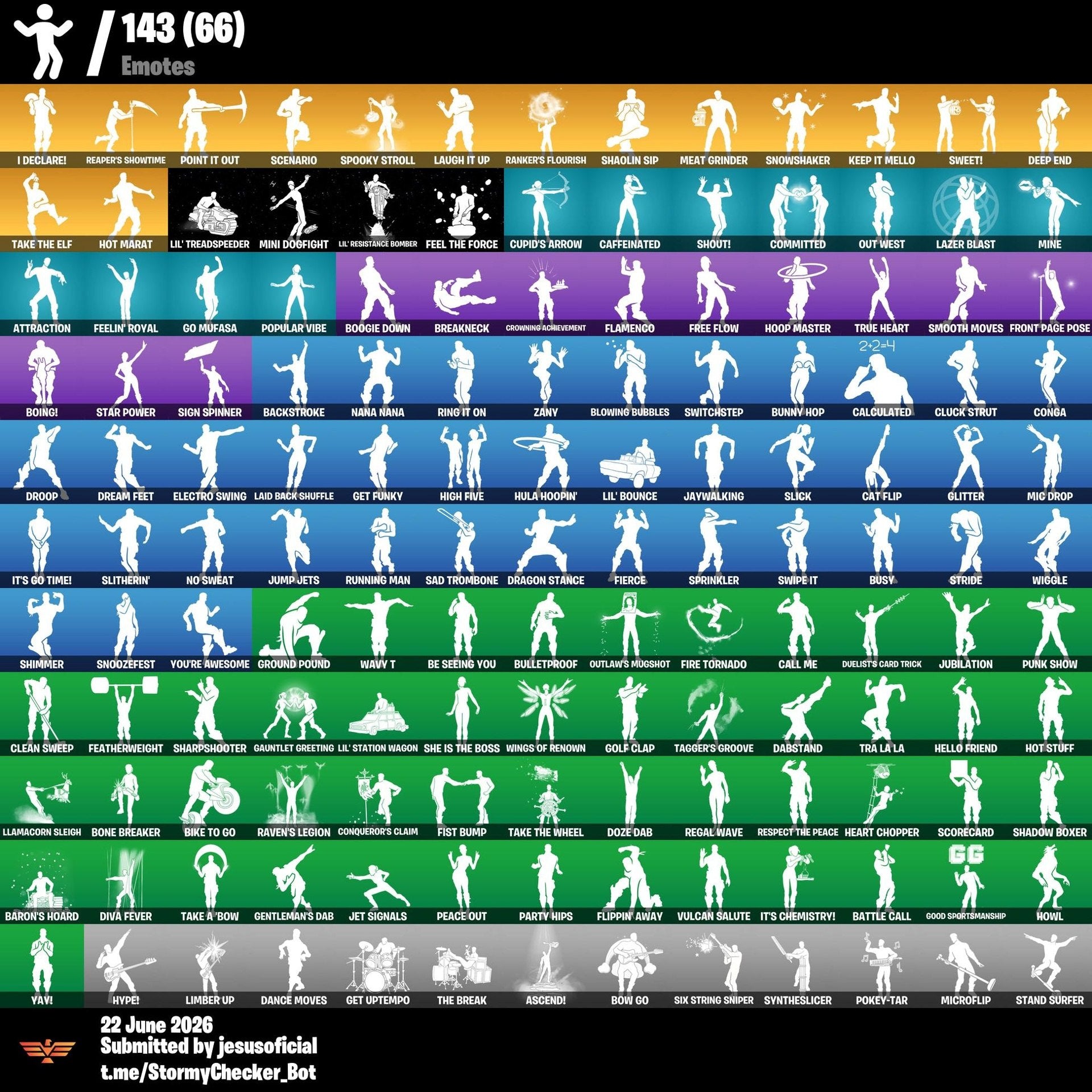 134 SKINS IKONIK + HACHA DE KRATOS + RISA DE BURRO