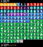 134 SKINS TRAVIS SCOTT + LARA CROFT + HACHA DE KRATOS