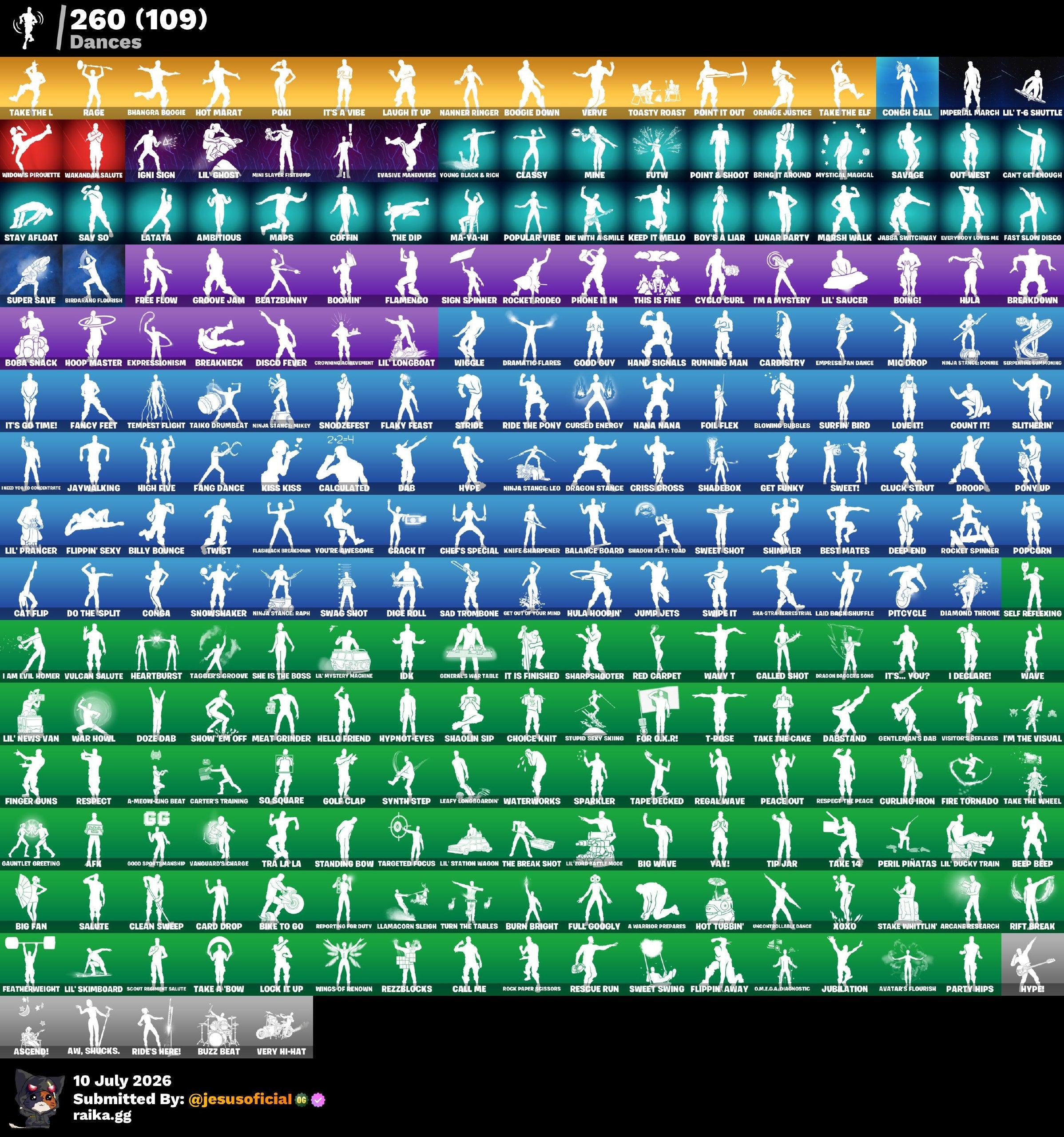 244 SKINS BLUE SQUIRES + TOMA LA L + RISA DE BURRO