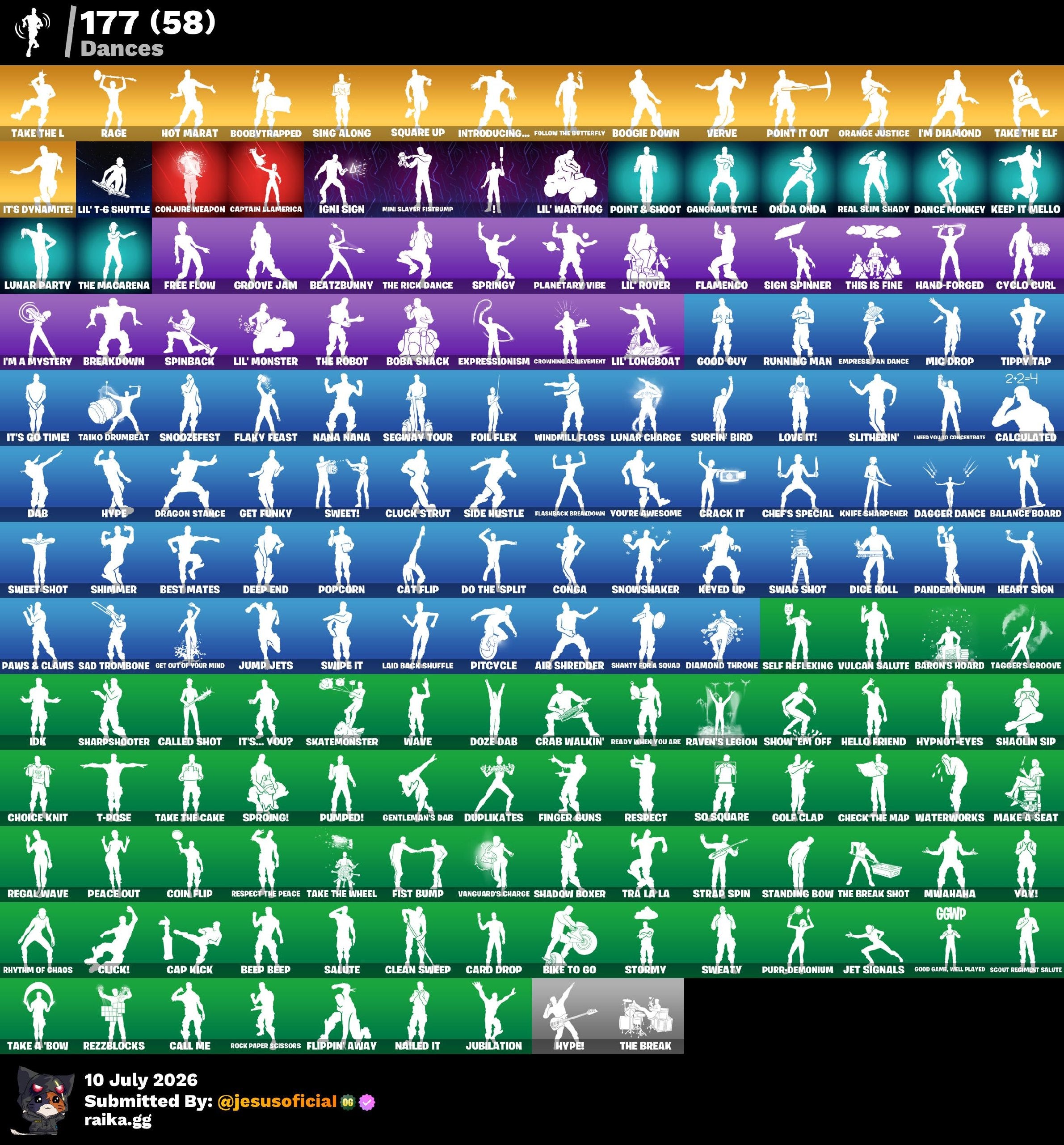 211 SKINS THE REAPER + TOMA LA L + HACHA DE KRATOS