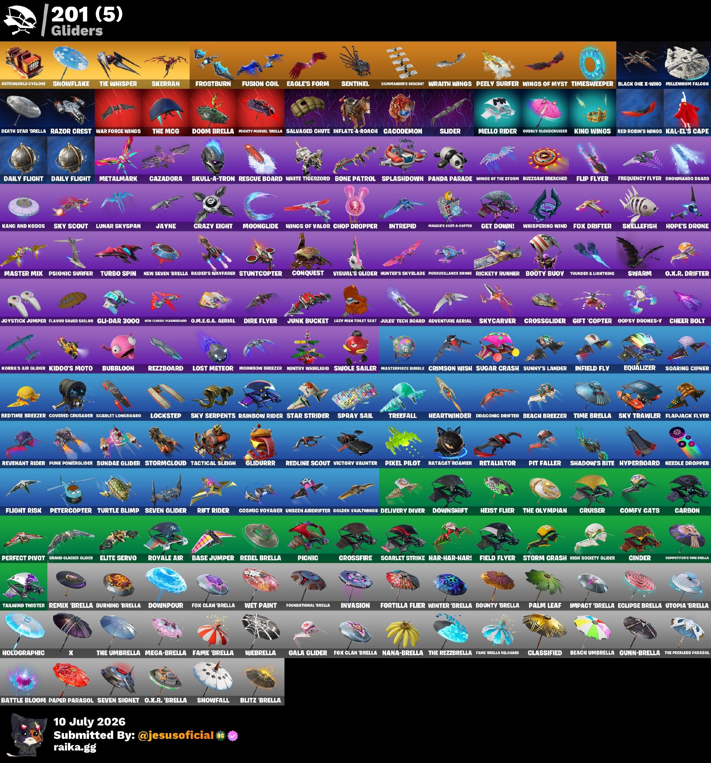 244 SKINS BLUE SQUIRES + TOMA LA L + RISA DE BURRO