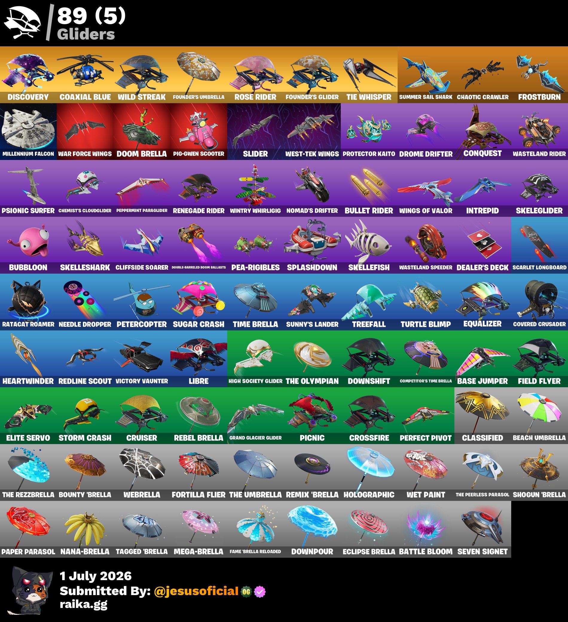 88 SKINS GALAXY + PIONERA + STW OG