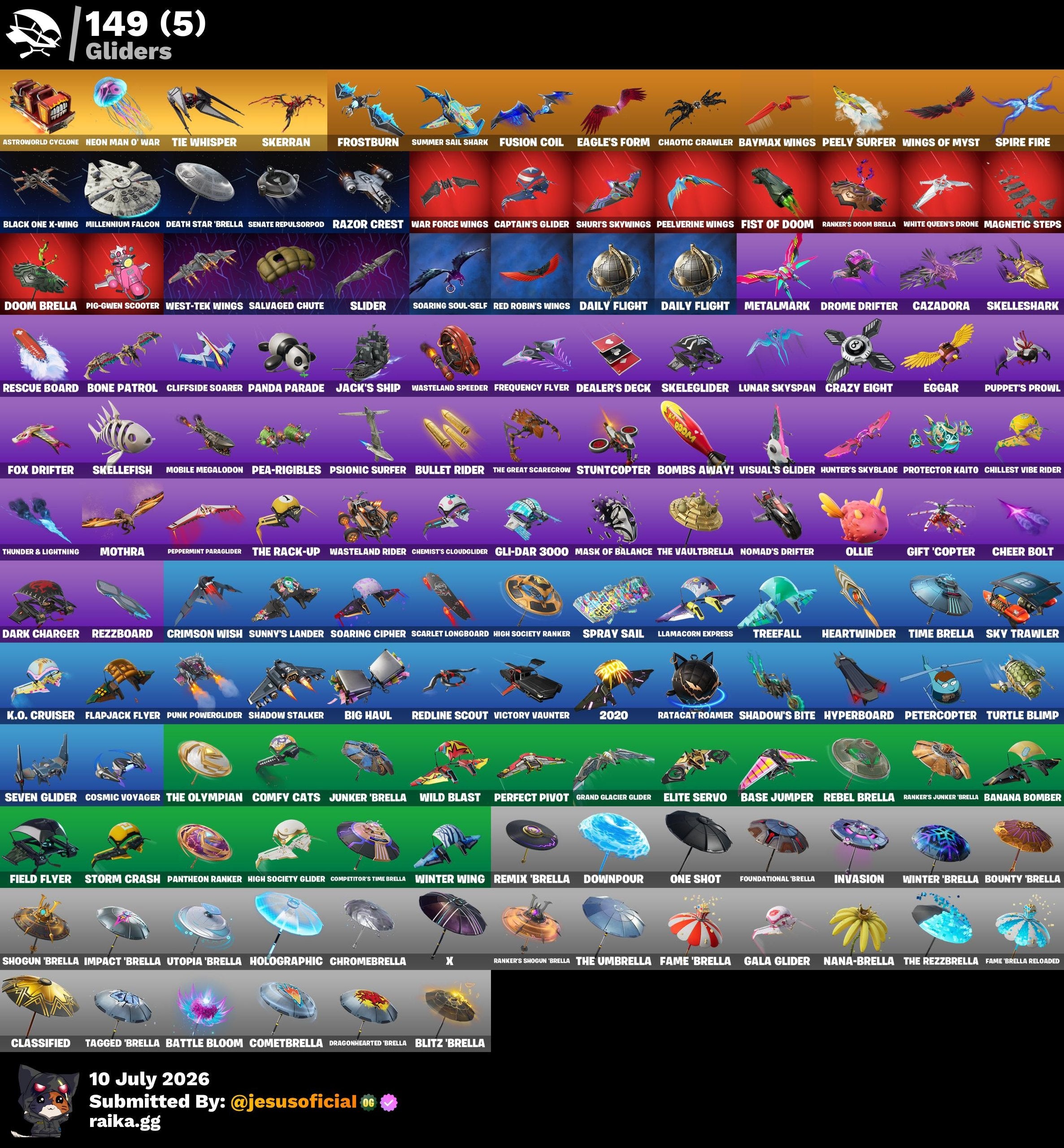 134 SKINS TRAVIS SCOTT + LARA CROFT + HACHA DE KRATOS