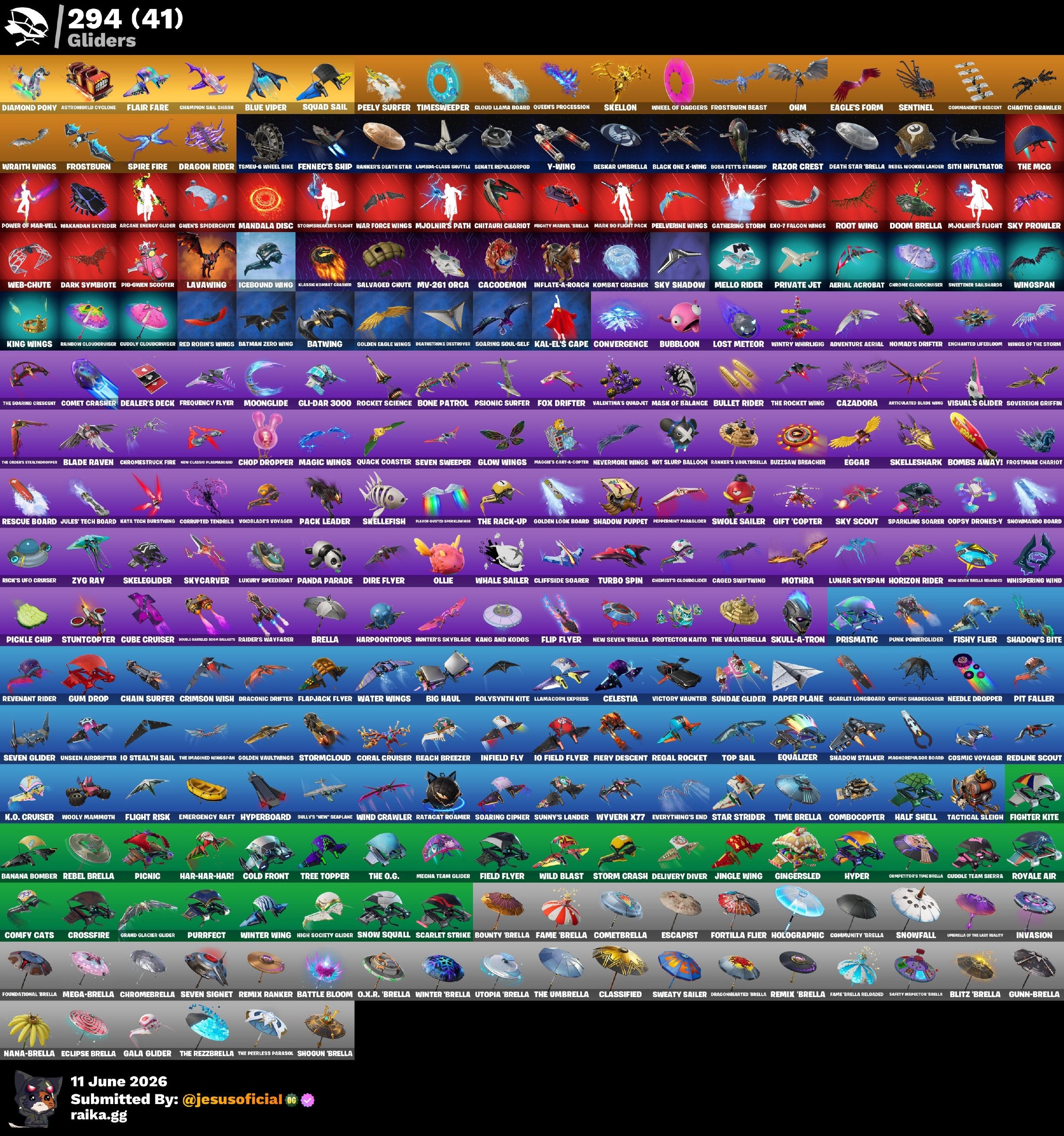520 SKINS POLO PRODIGY + NEOVERSA + GOLD MIDAS