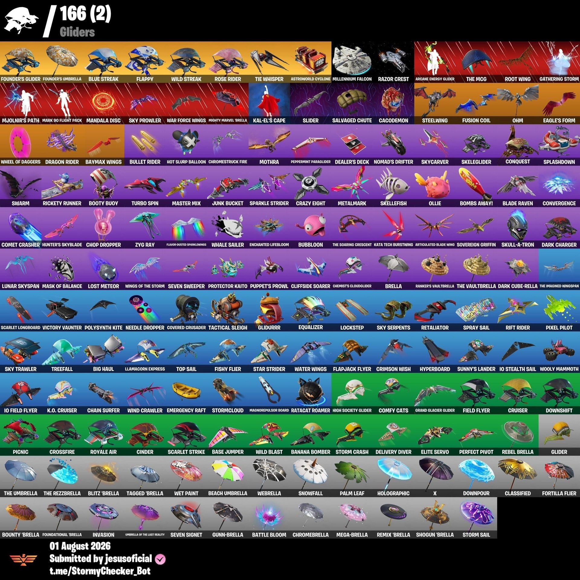 170 SKINS JELTY + RISA DE BURRO + HACHA DE KRATOS + STW OG