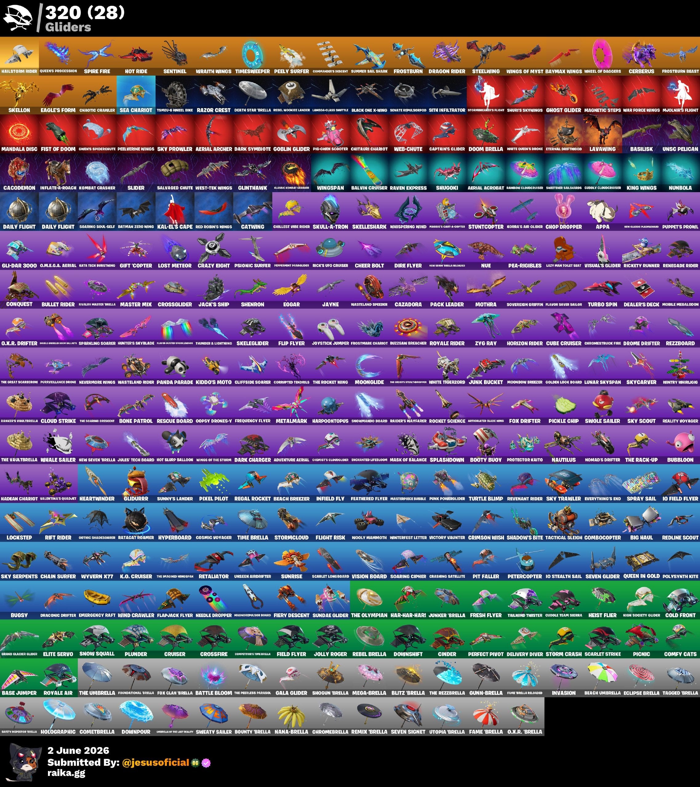 542 SKNS GOLD LARA CROFT + DERIVA + ARCANE JINX