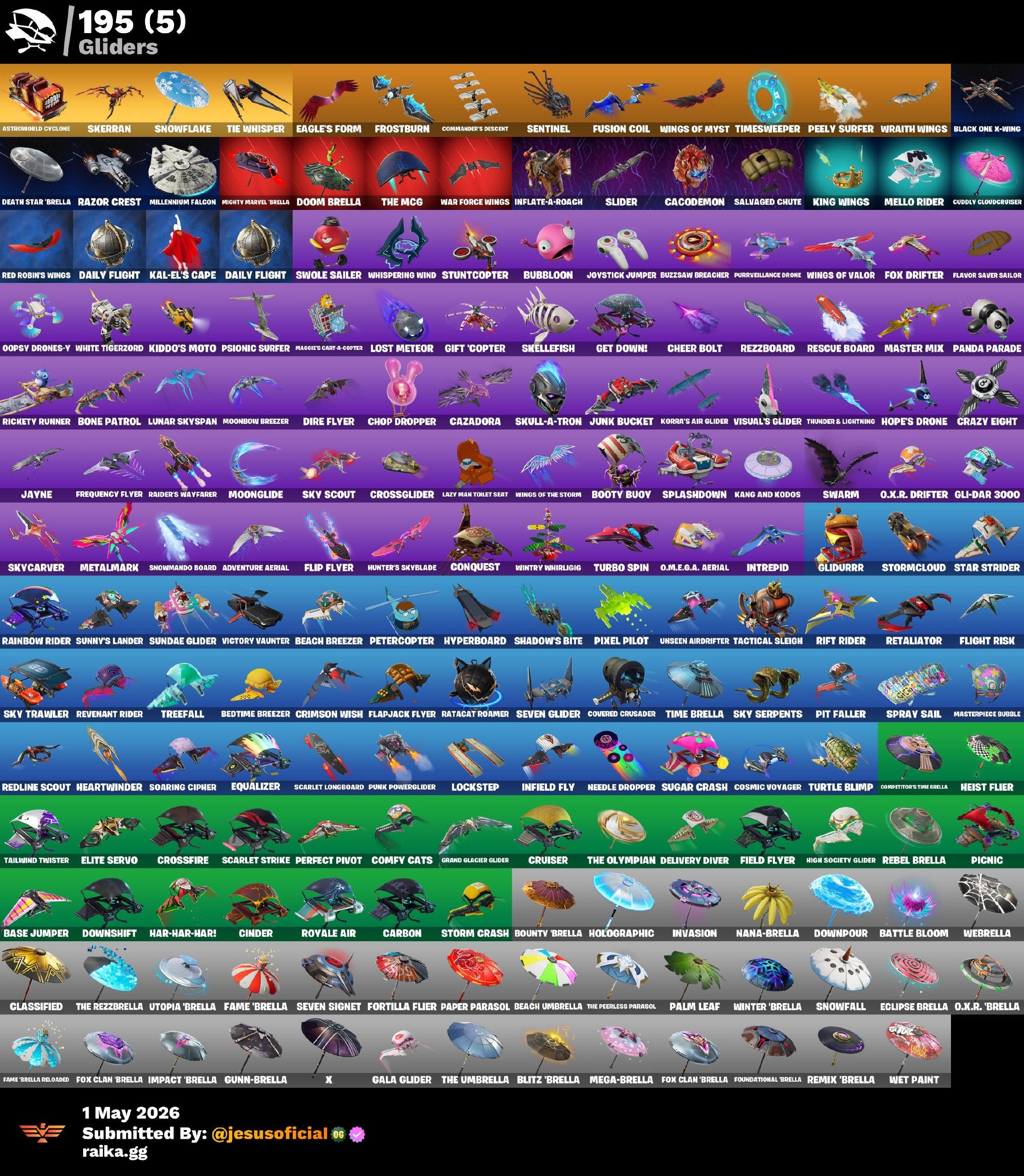 243 SKINS BLUE SQUIRES + TOMA LA L + RISA DE BURRO