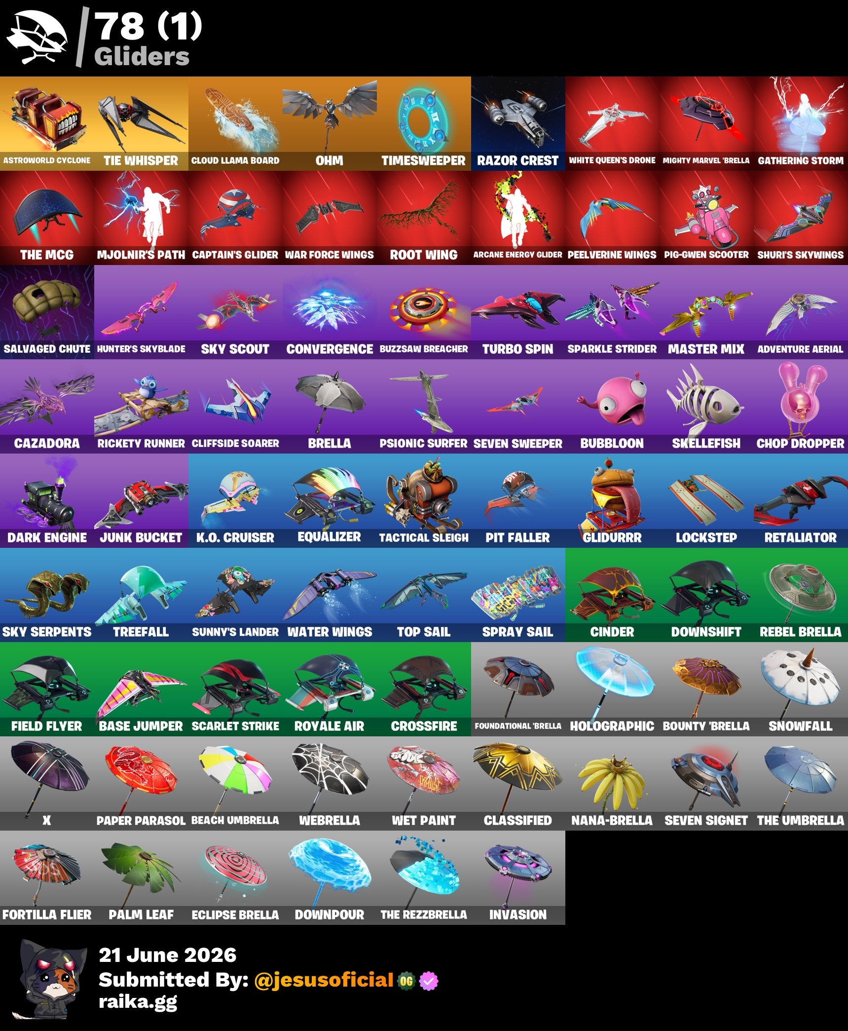 62 SKINS PASE MARVEL + JUSTICIA NARANJA