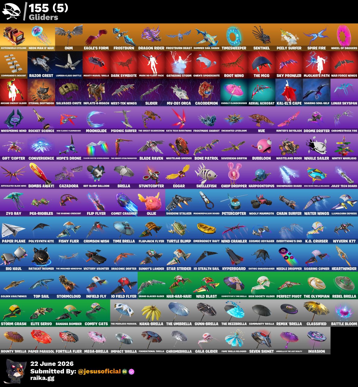 165 SKINS GOLD MIDAS + GOLD LARA CROFT + PASE MARVEL OG
