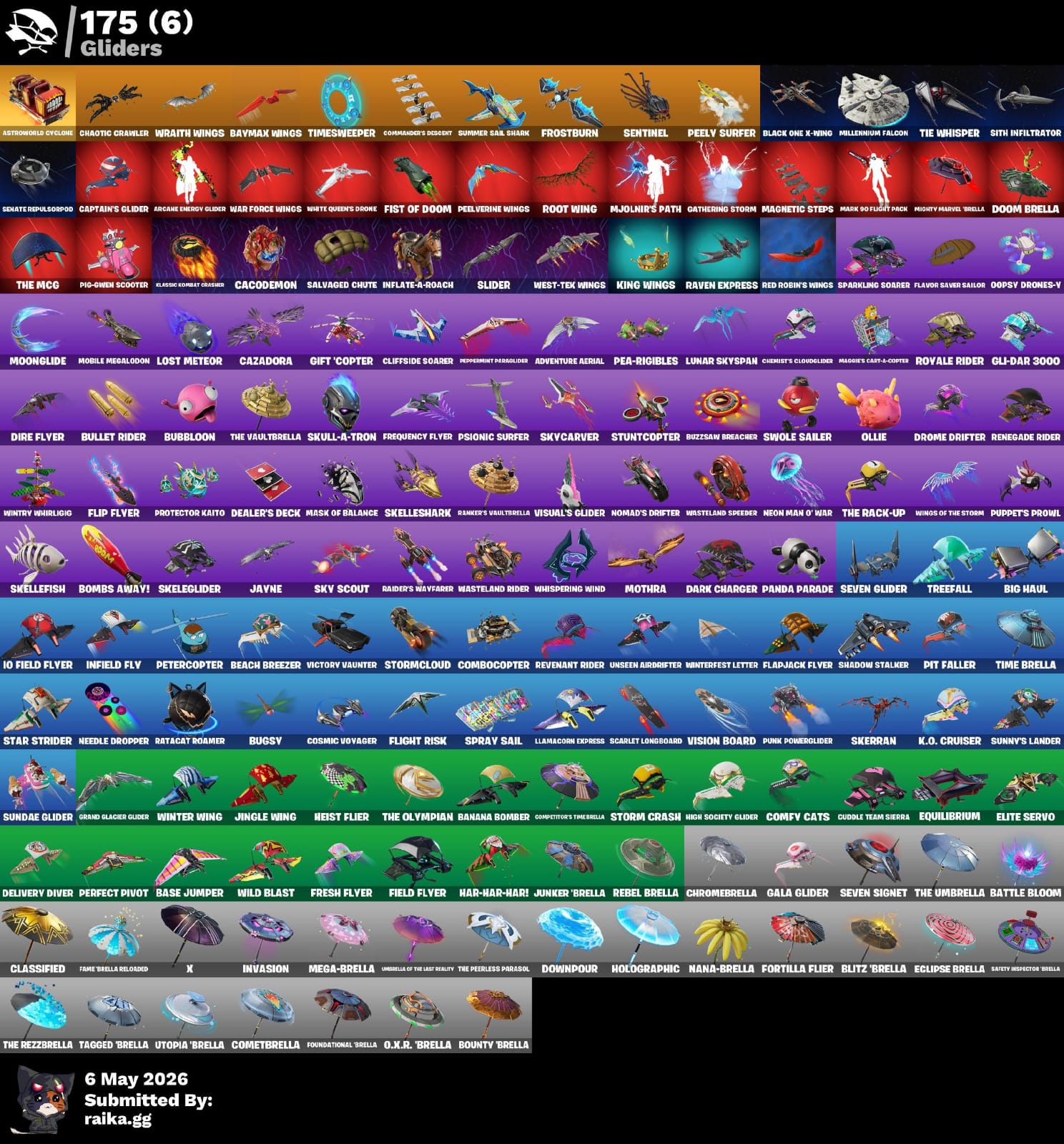 194 SKINS GOLD MIDAS + PASE MARVEL OG + ASTREA