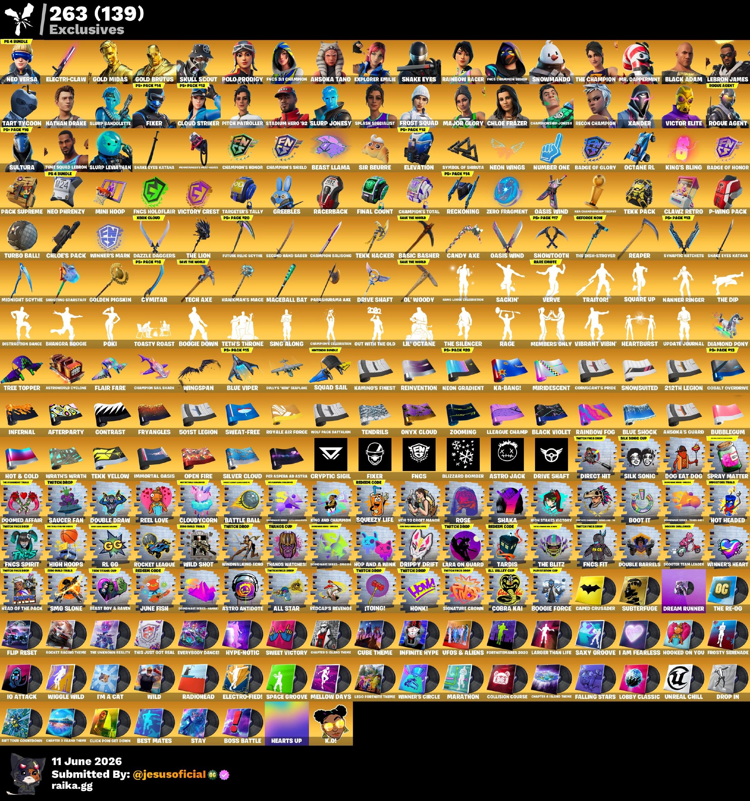 520 SKINS POLO PRODIGY + NEOVERSA + GOLD MIDAS