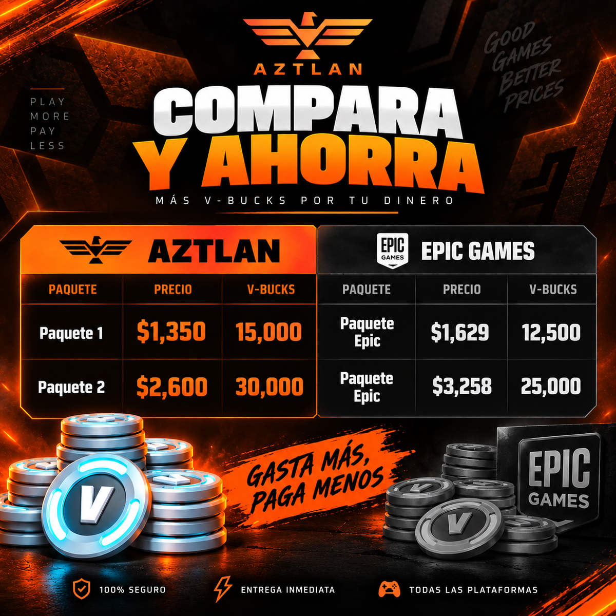 CUENTA EPIC GAMES CON 15,000 V-BUCKS