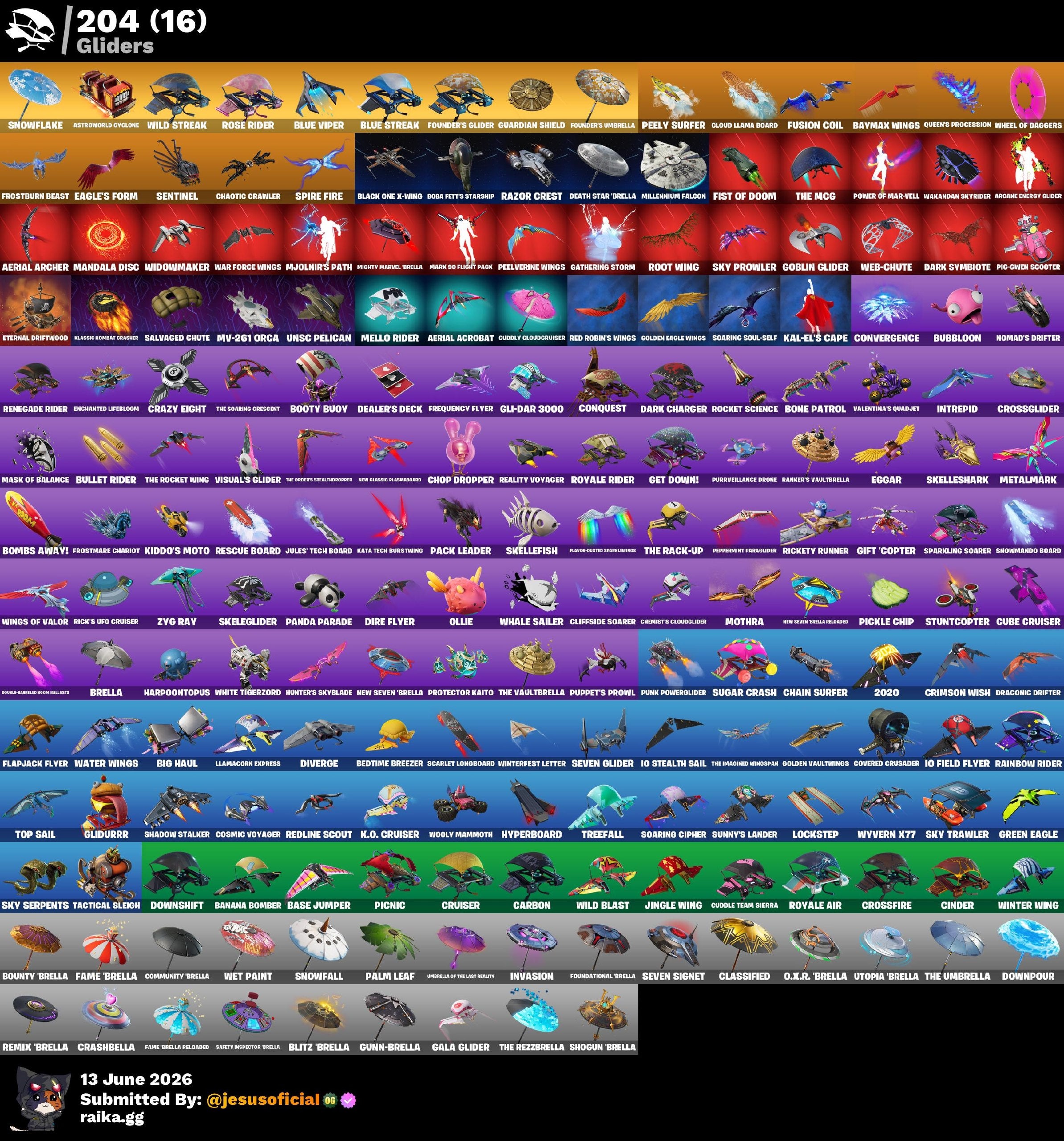 275 SKINS BLUE SQUIRES + HACHA DE KRATOS + TOMA LA L + BALENCIAGA